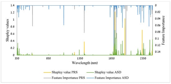 Remotesensing 17 01613 g0a5