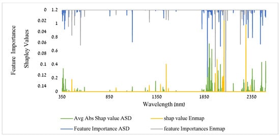 Remotesensing 17 01613 g0a6