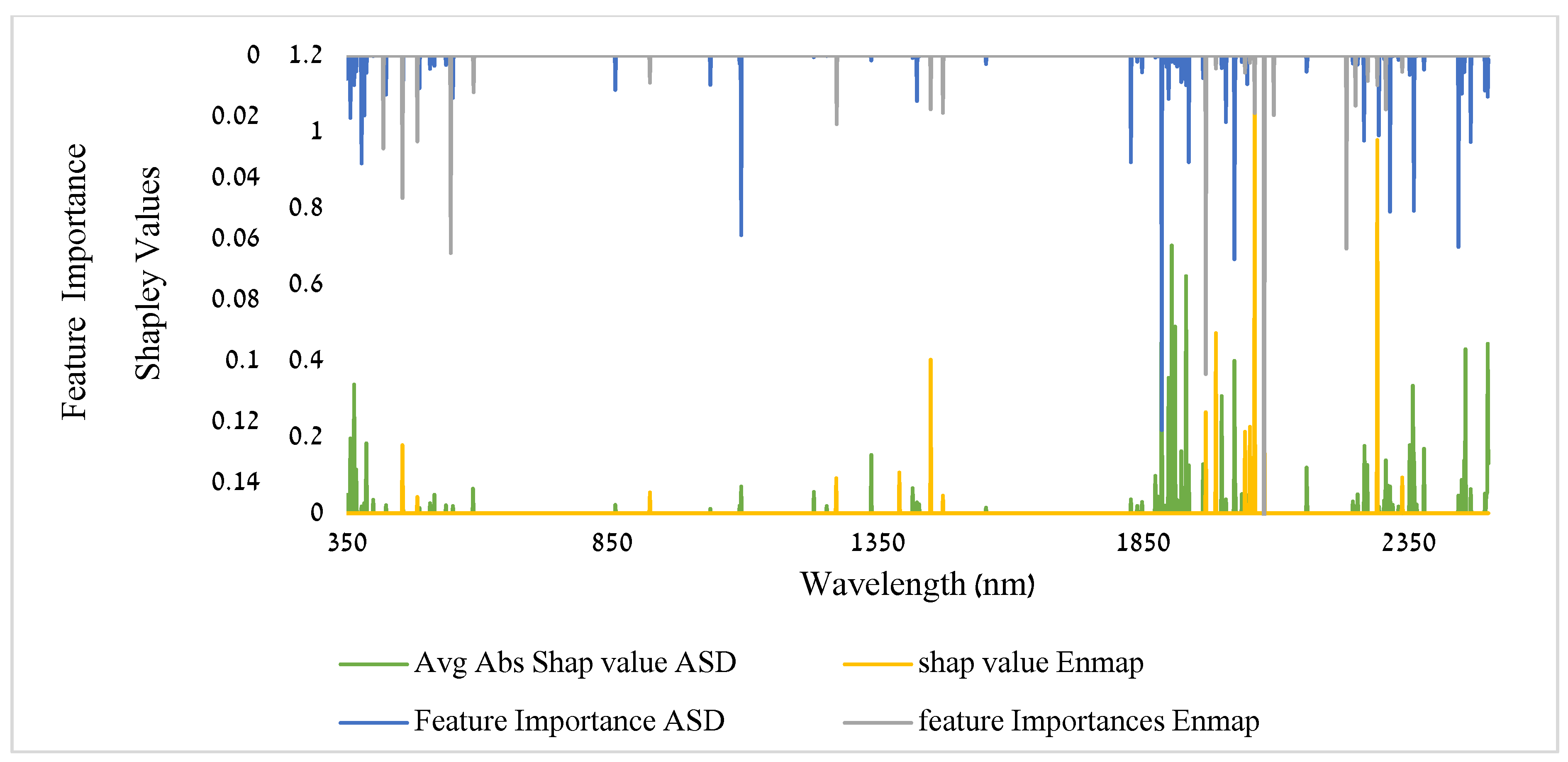 Remotesensing 17 01613 g0a6
