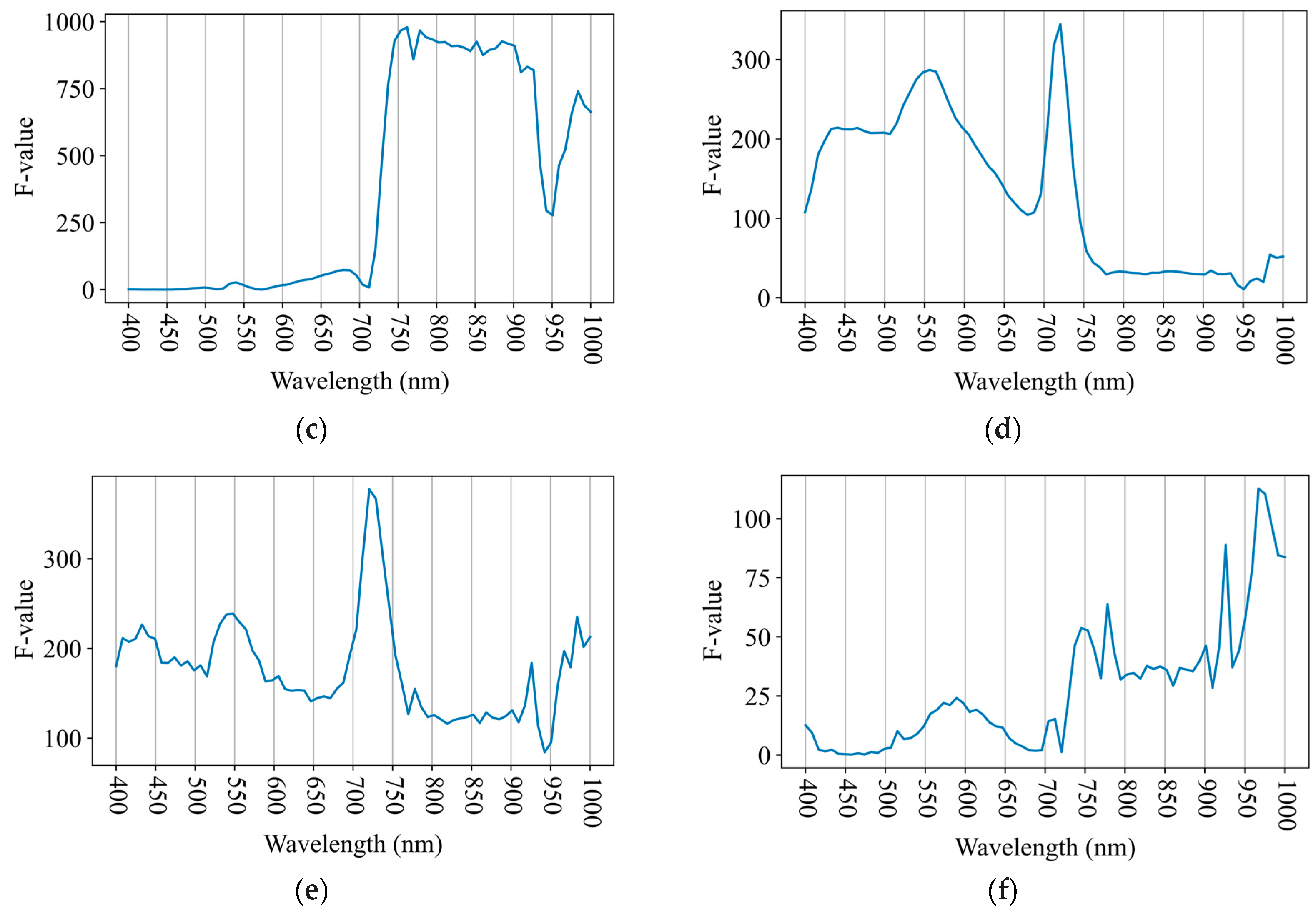 Remotesensing 17 01626 g009b Remotesensing 17 01626 g009b