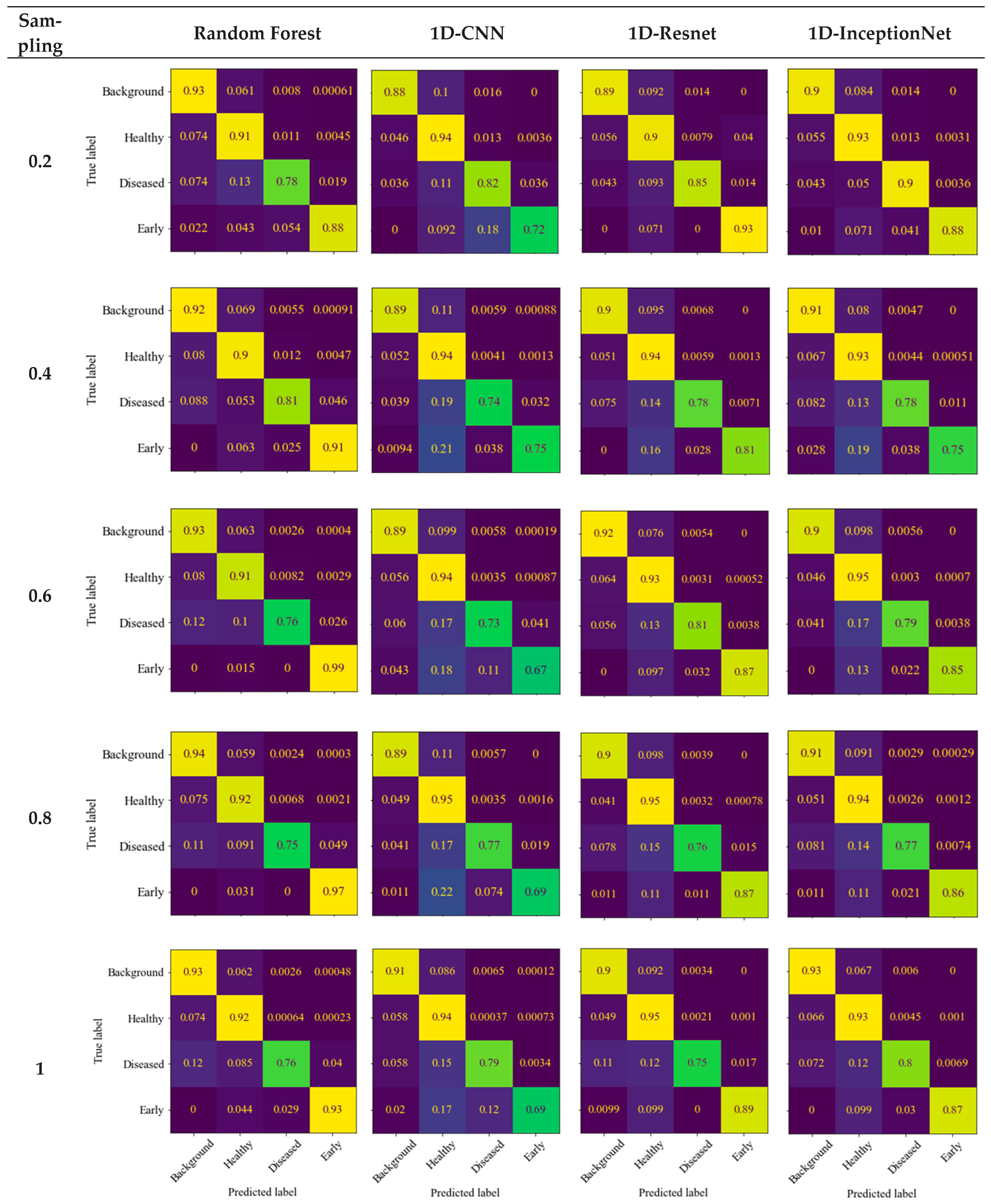 Remotesensing 17 01626 g011 Remotesensing 17 01626 g011