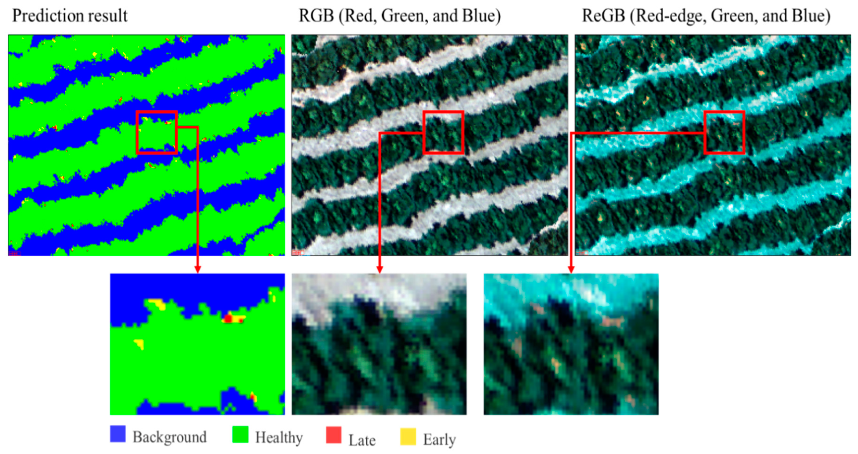 Remotesensing 17 01626 g014 Remotesensing 17 01626 g014