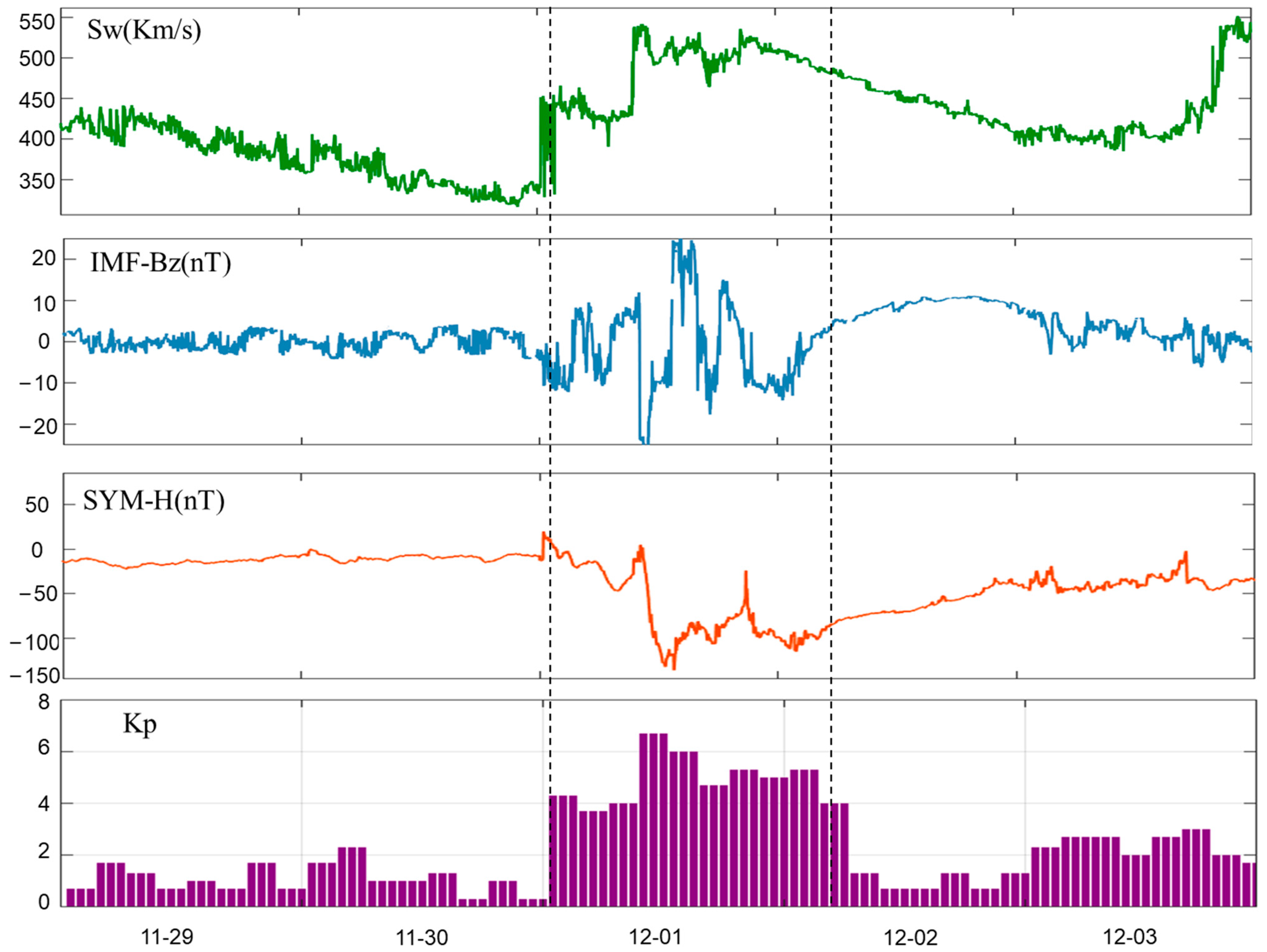 Remotesensing 17 01629 g002
