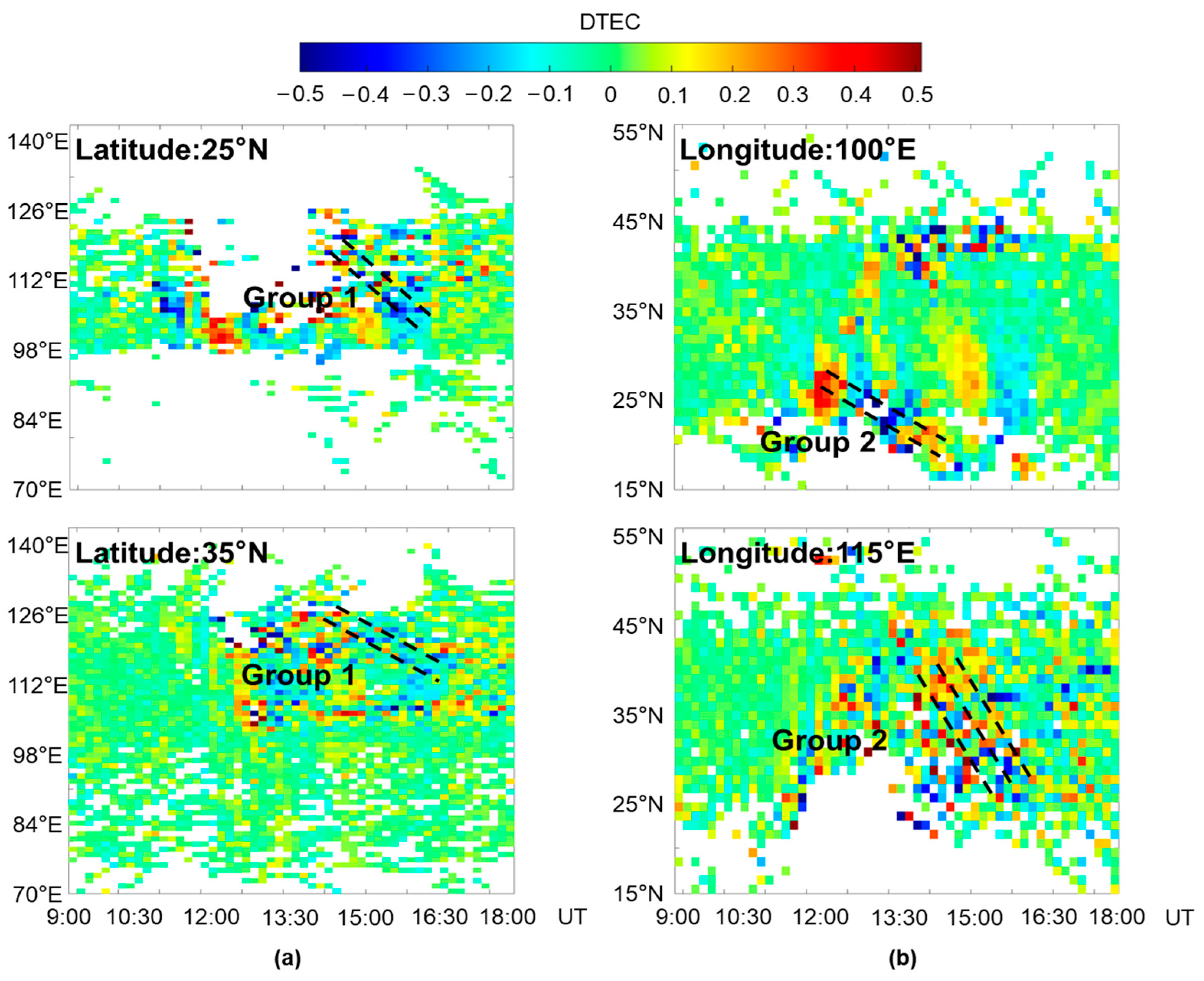 Remotesensing 17 01629 g008