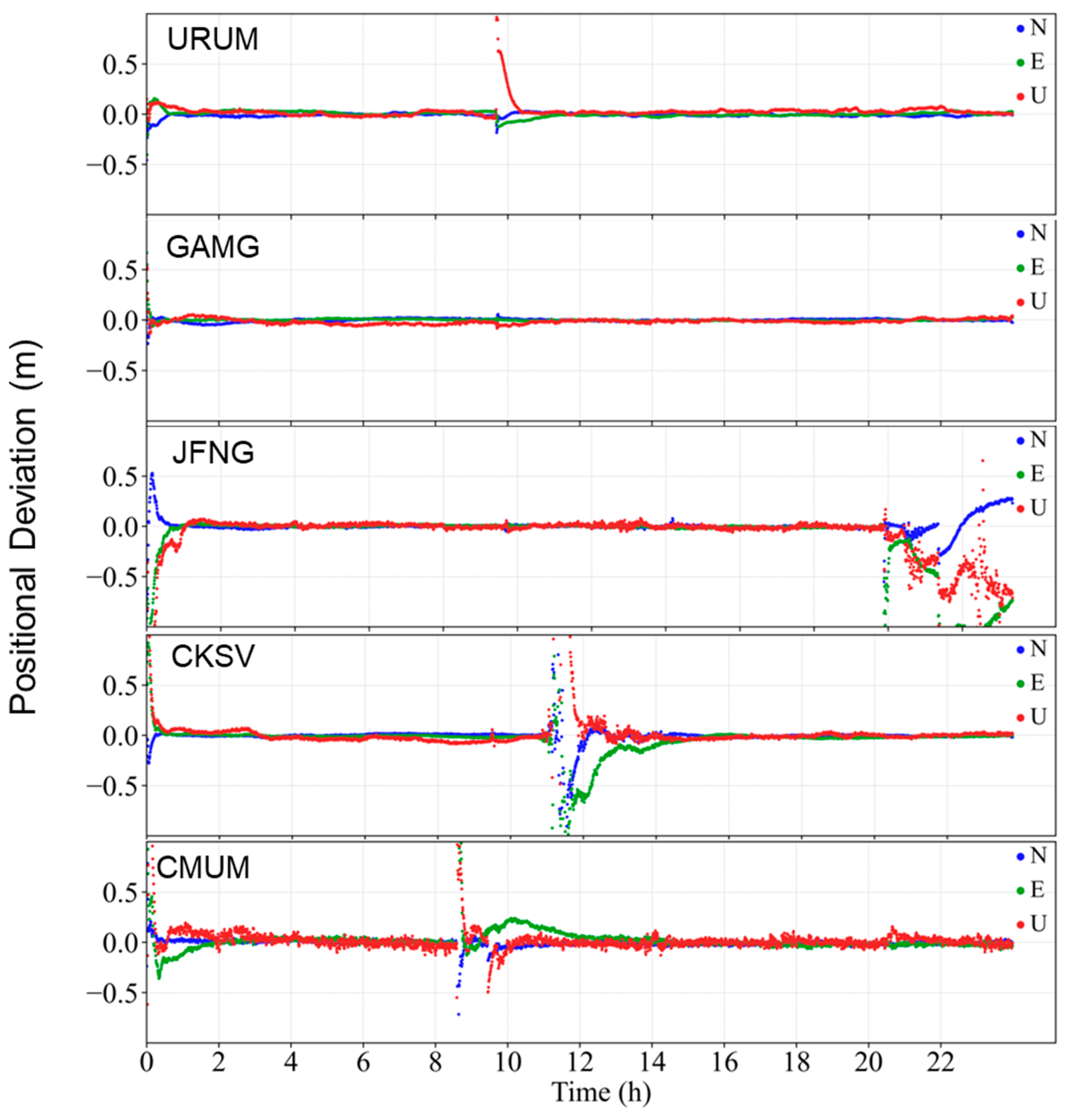 Remotesensing 17 01629 g011