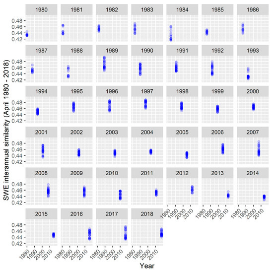 Remotesensing 17 01631 g0a1