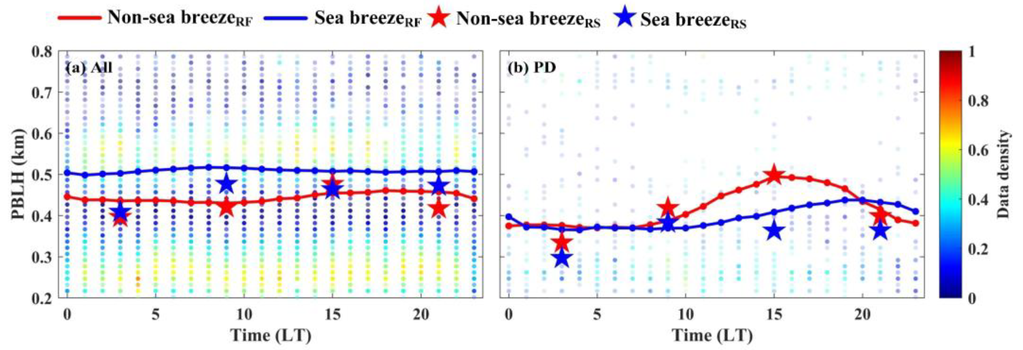 Remotesensing 17 01633 g004 Remotesensing 17 01633 g004