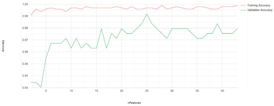 Remotesensing 17 01639 g0a2