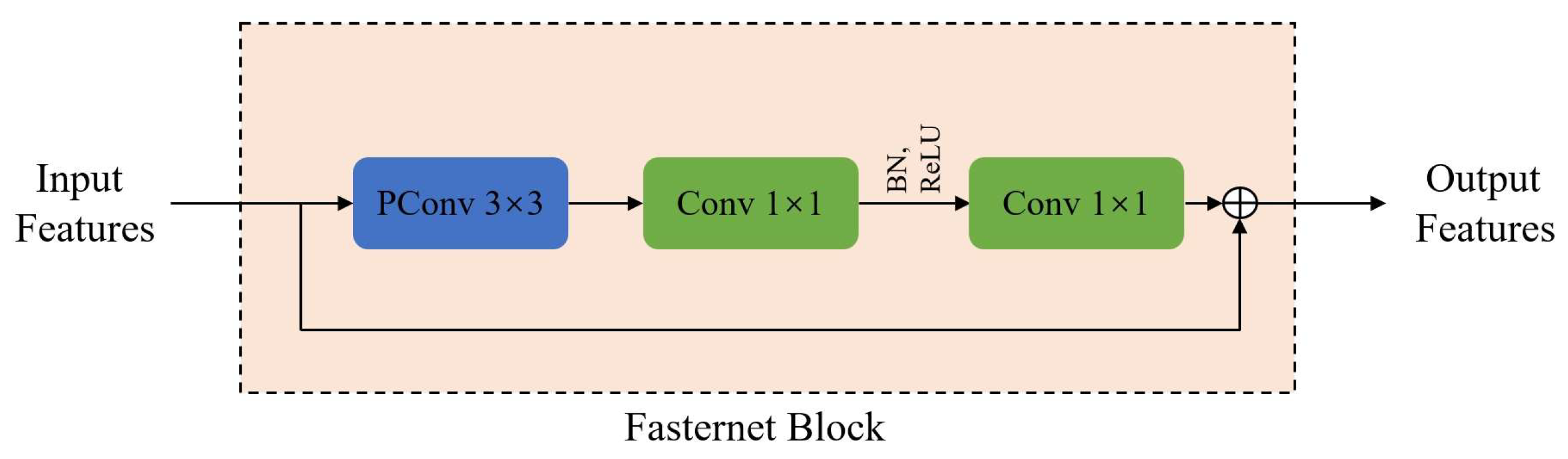 Remotesensing 17 01641 g004 Remotesensing 17 01641 g004