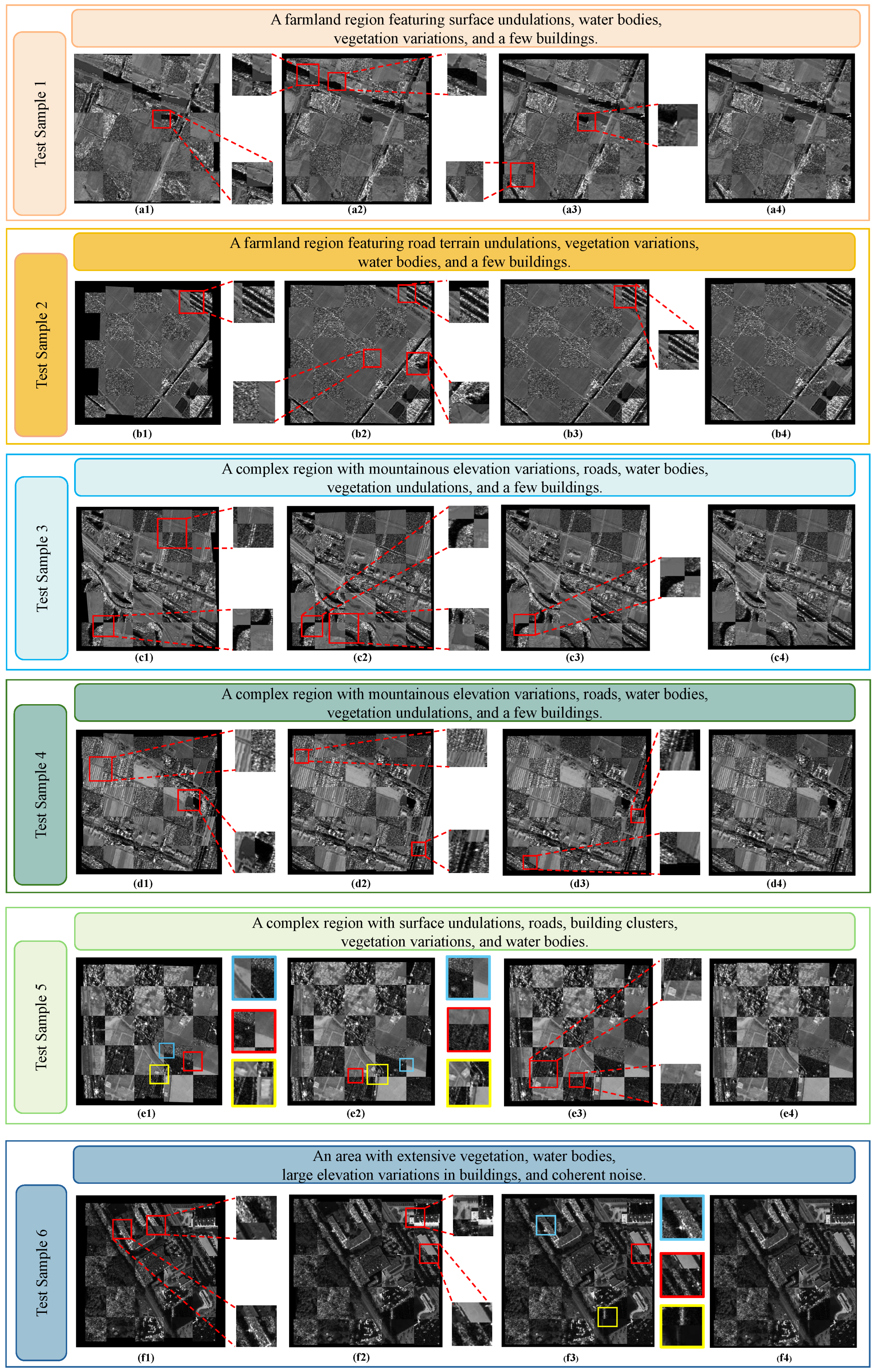 Remotesensing 17 01642 g012 Remotesensing 17 01642 g012