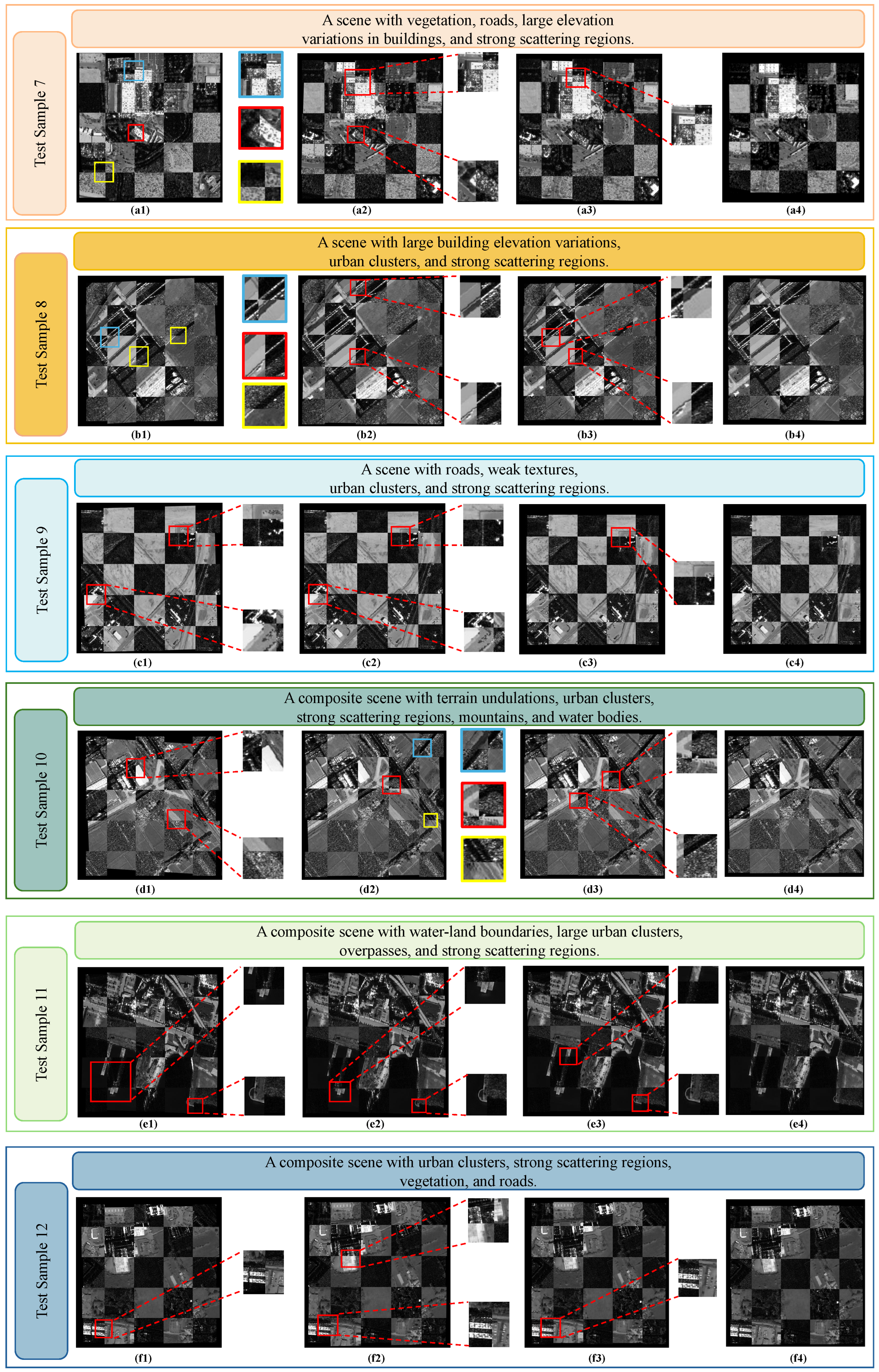 Remotesensing 17 01642 g013 Remotesensing 17 01642 g013