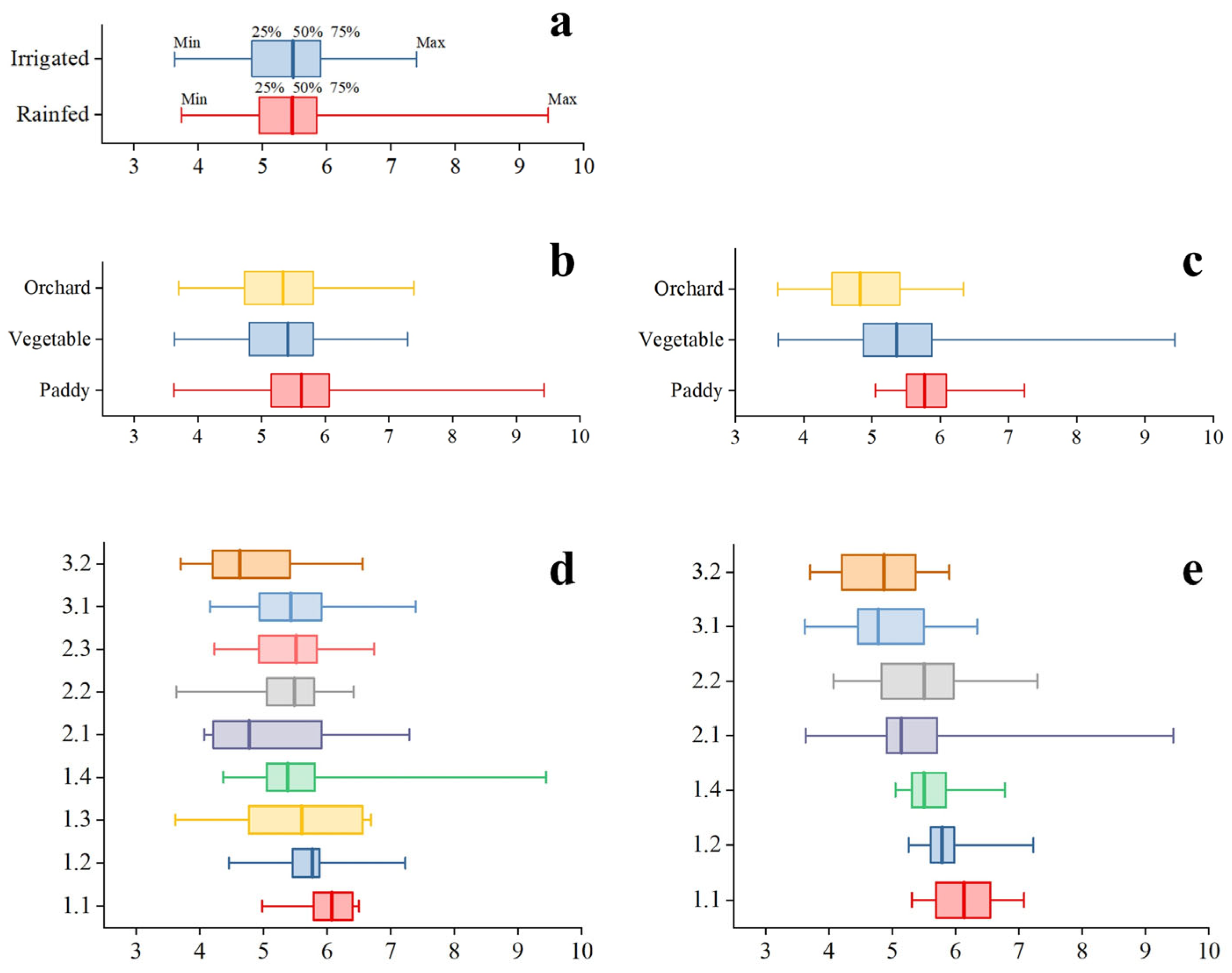 Remotesensing 17 01643 g010