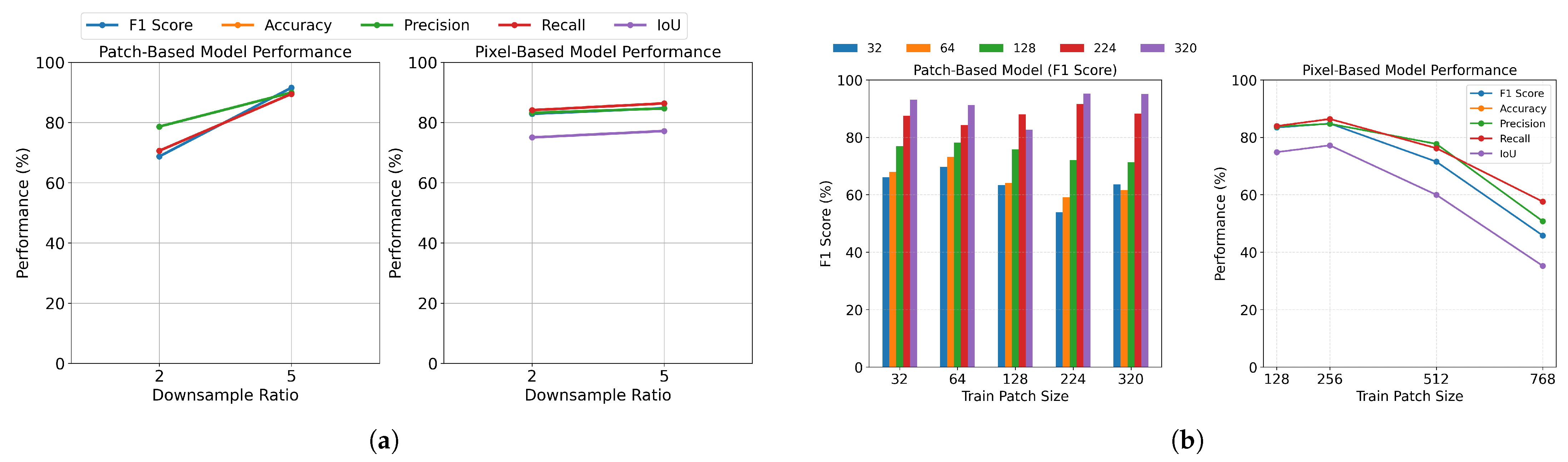 Remotesensing 17 01646 g016 Remotesensing 17 01646 g016