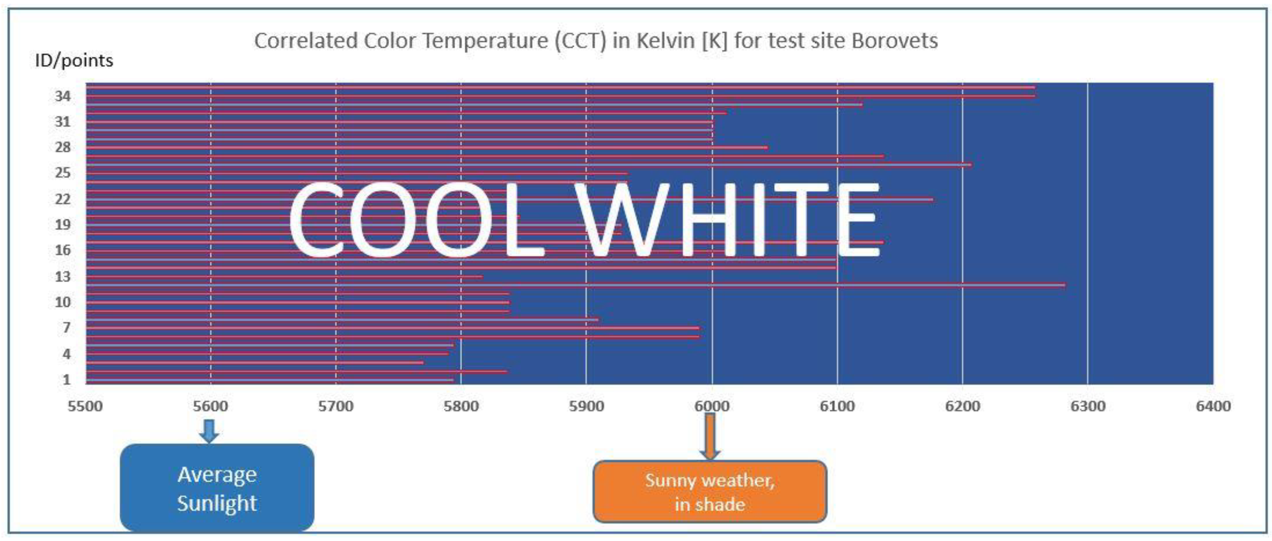 Remotesensing 17 01649 g004