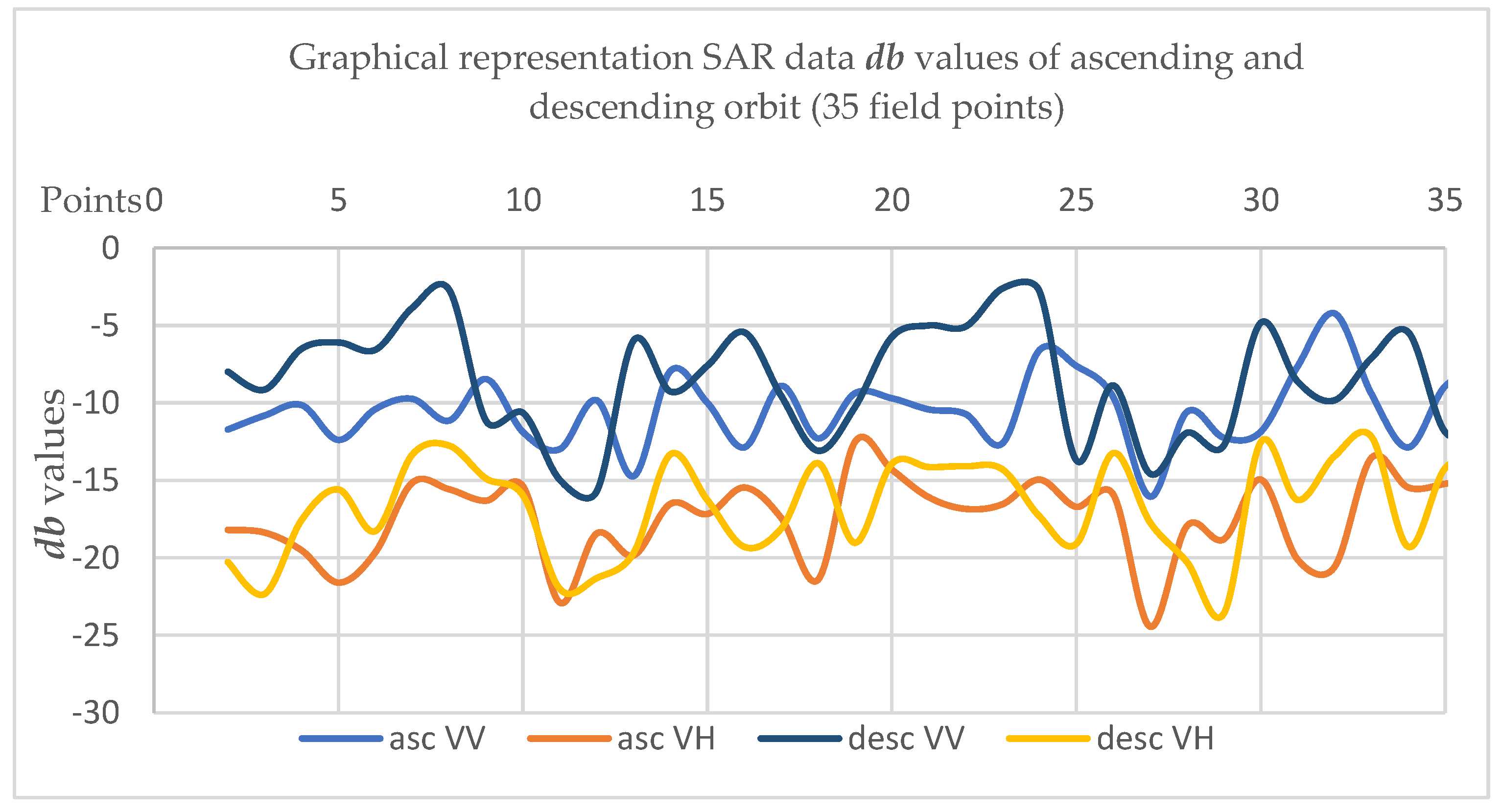 Remotesensing 17 01649 g009