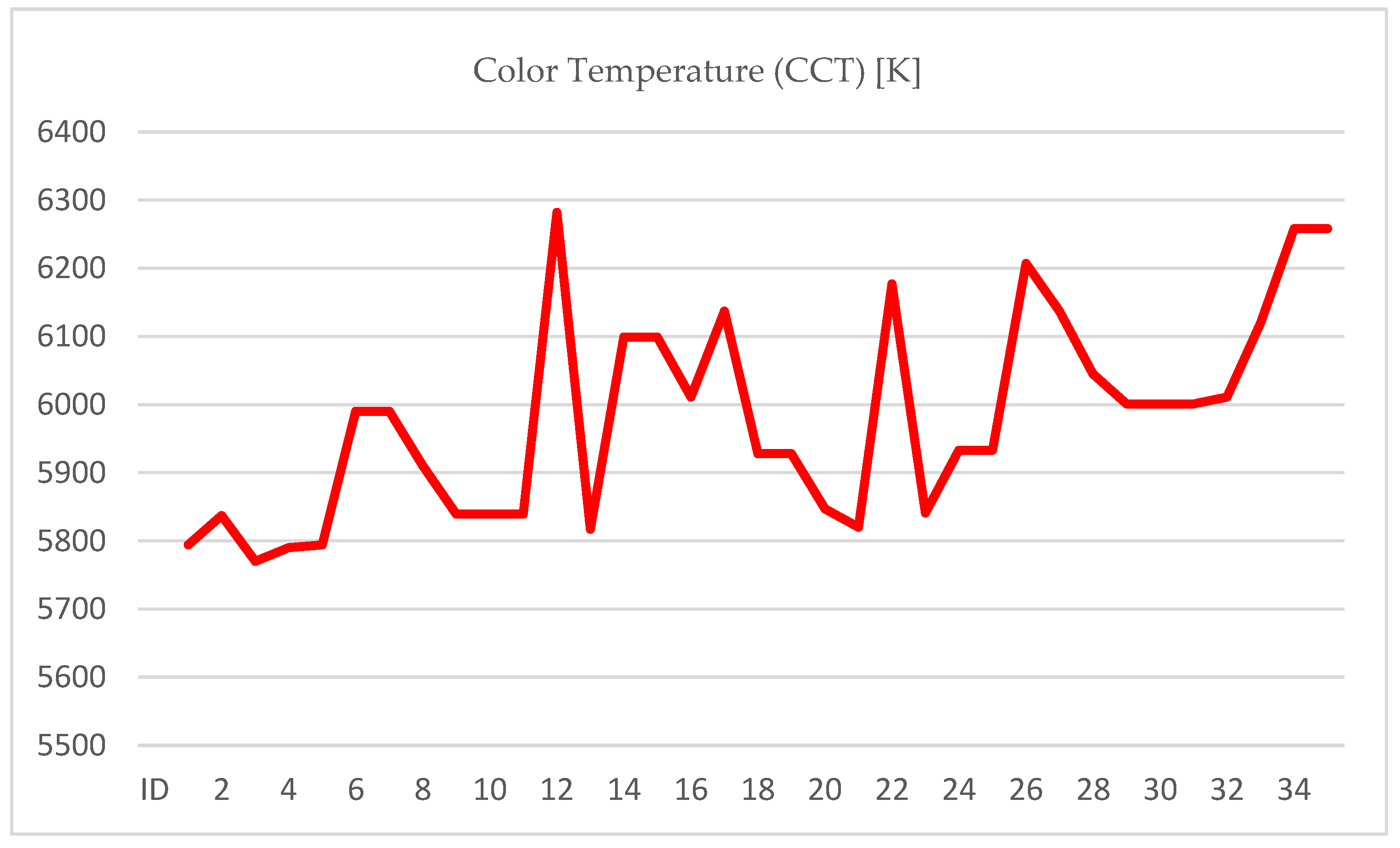 Remotesensing 17 01649 g011