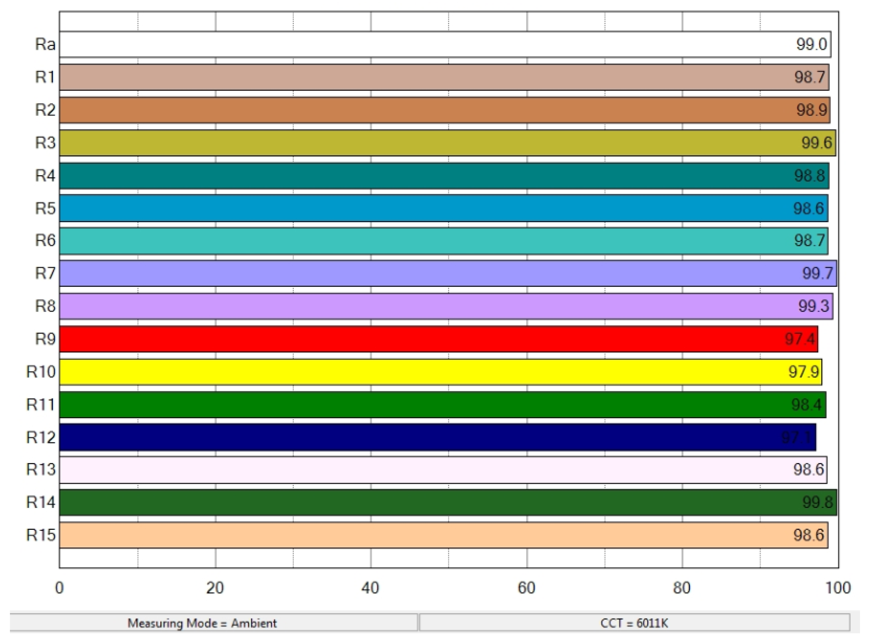Remotesensing 17 01649 g0a2