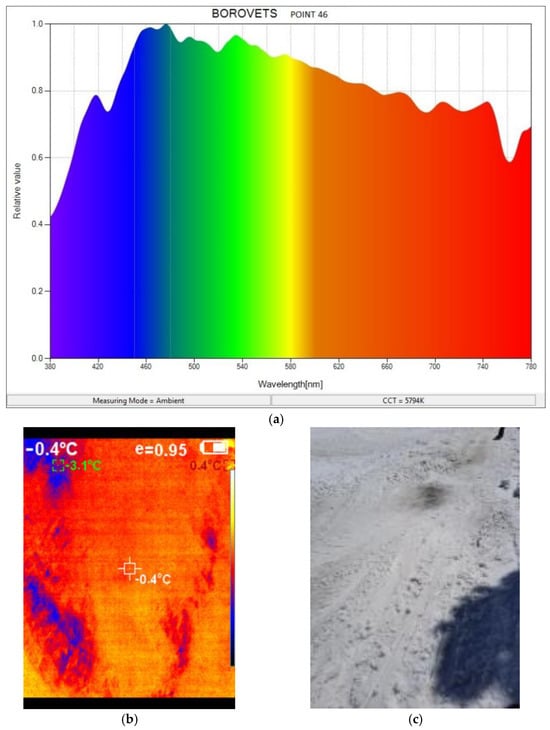 Remotesensing 17 01649 g0a4