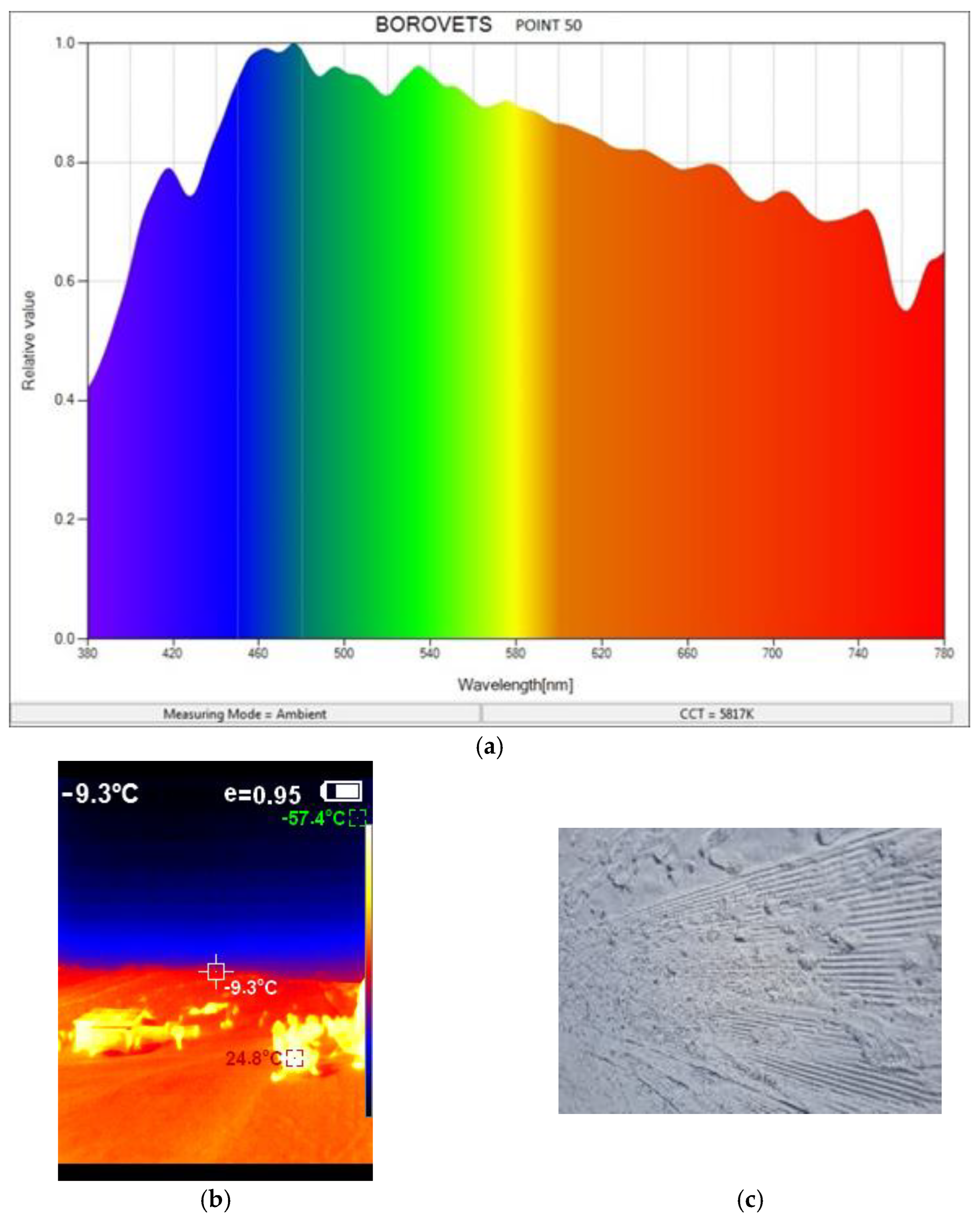 Remotesensing 17 01649 g0a5