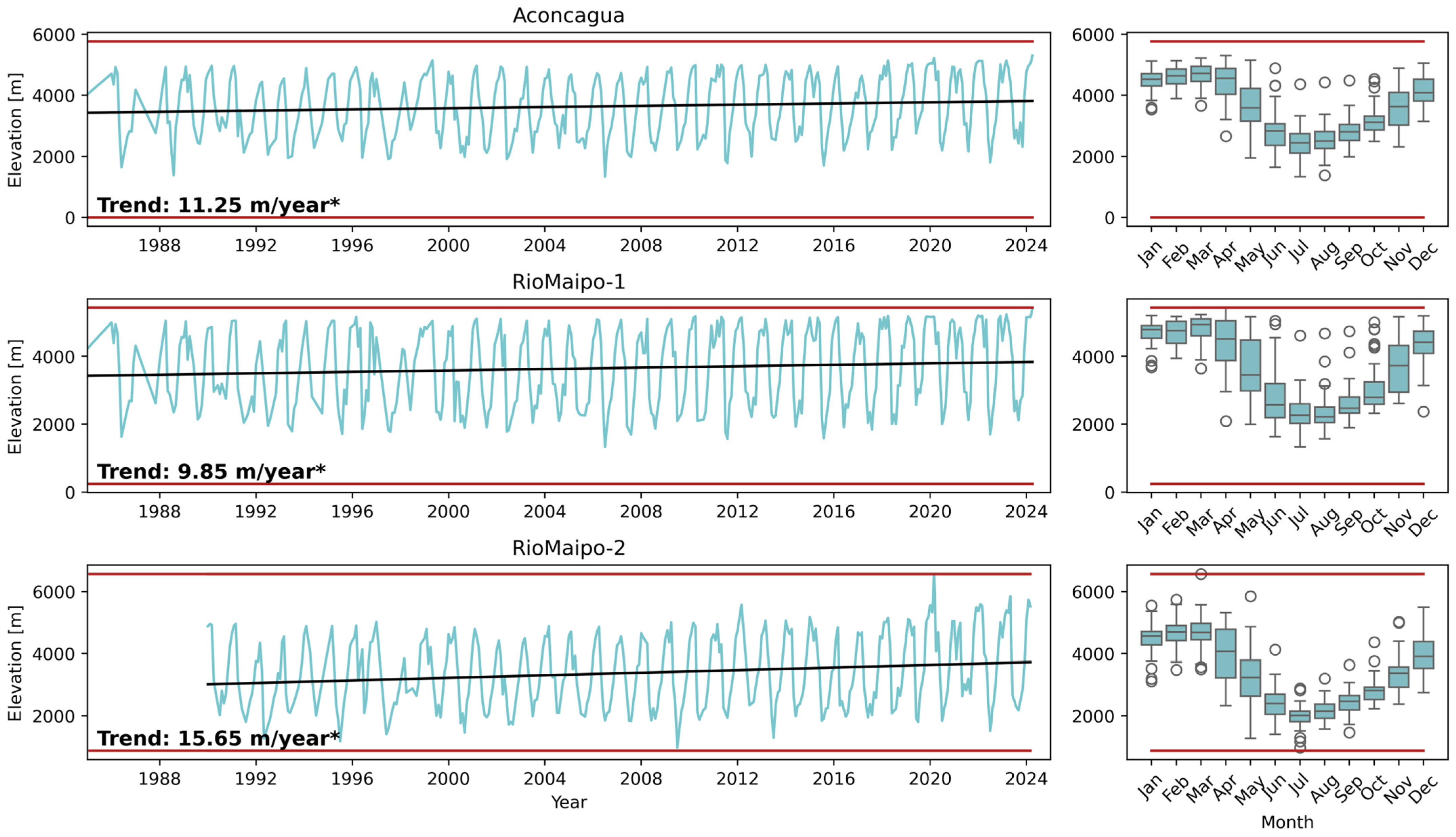 Remotesensing 17 01651 g003 Remotesensing 17 01651 g003