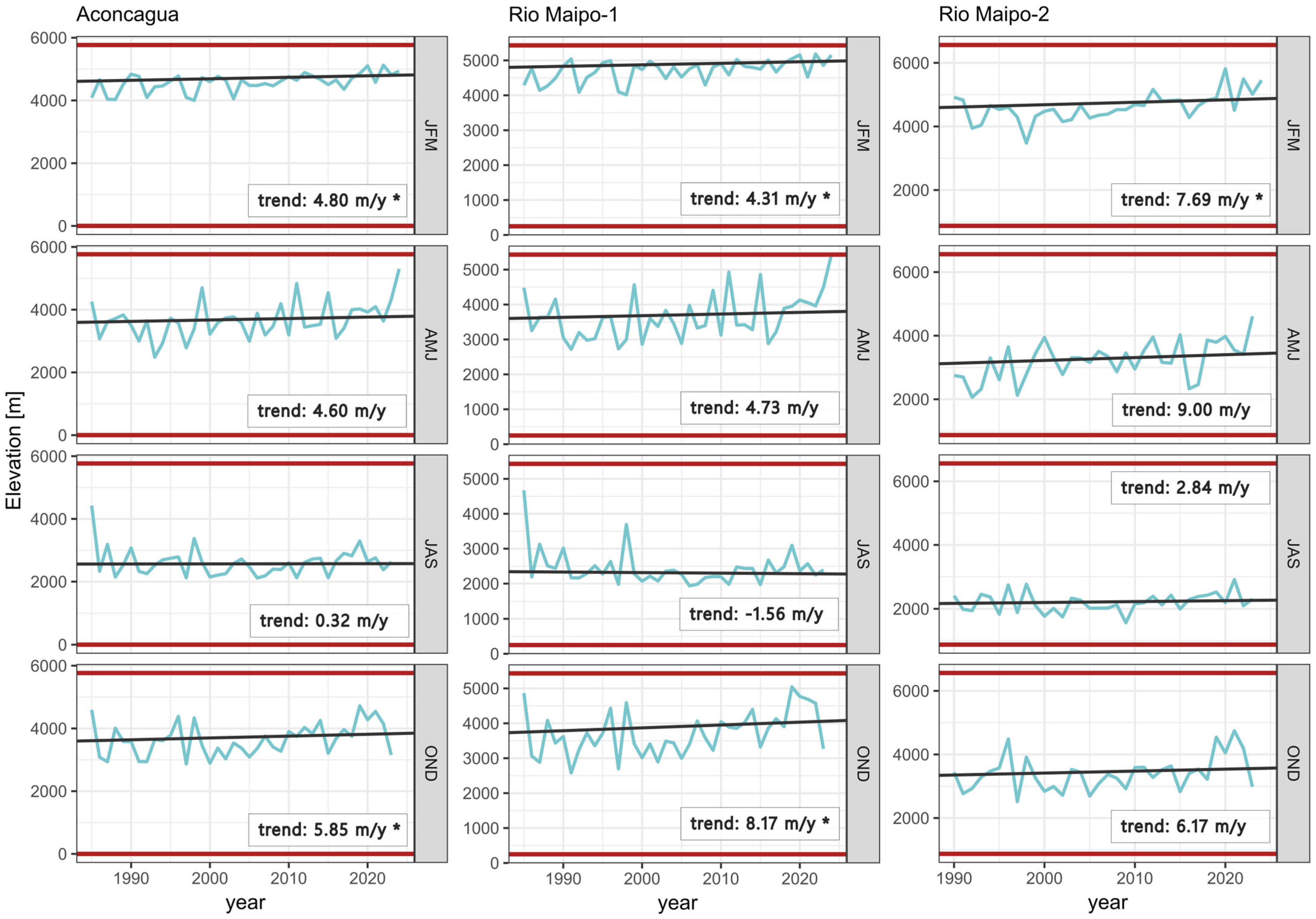 Remotesensing 17 01651 g005 Remotesensing 17 01651 g005