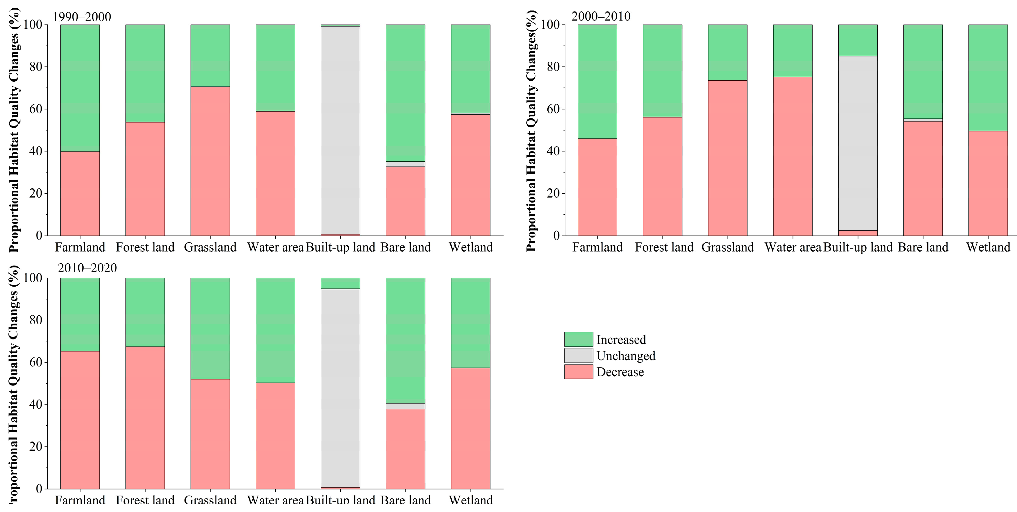 Remotesensing 17 01663 g008