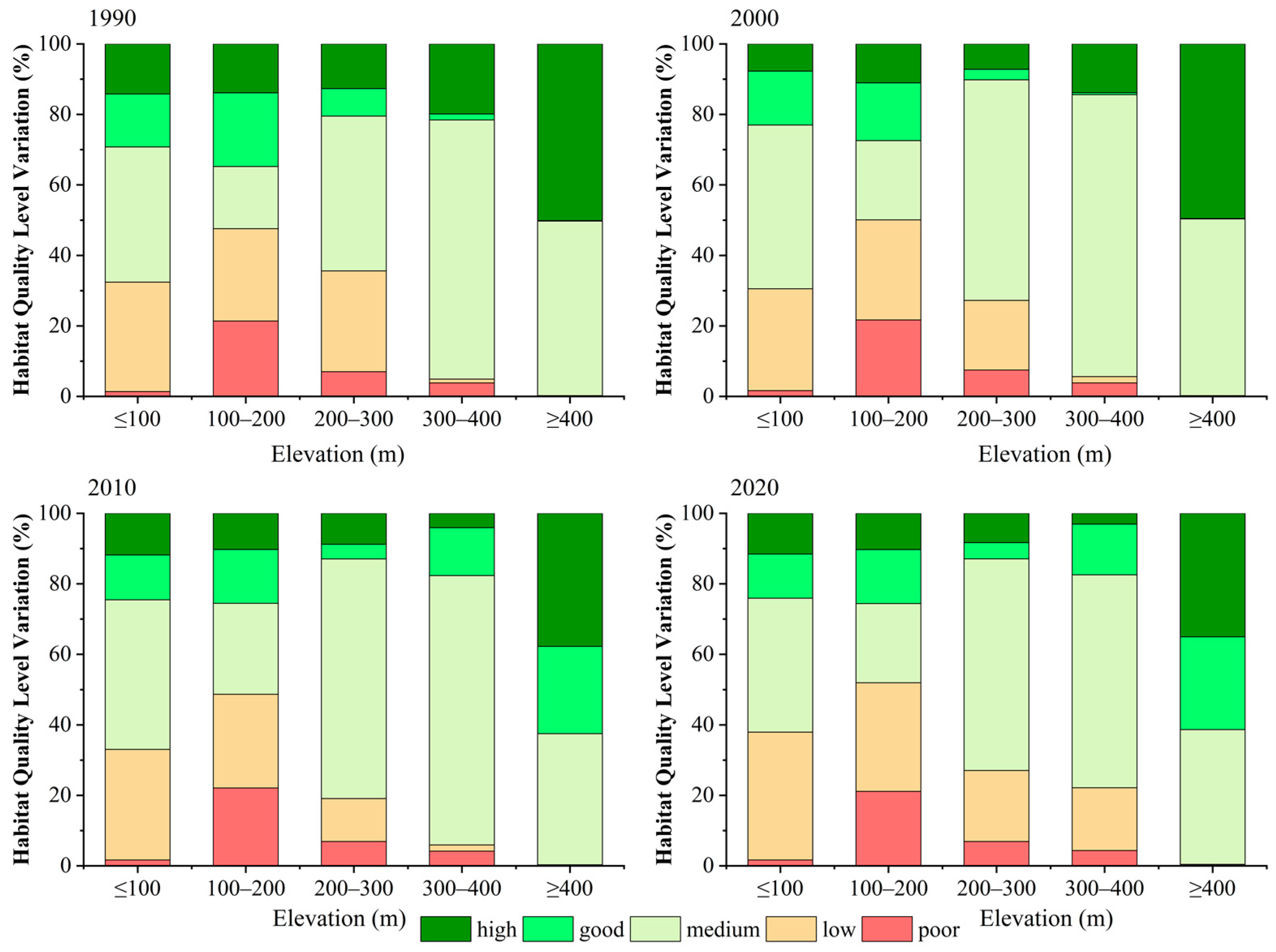 Remotesensing 17 01663 g009