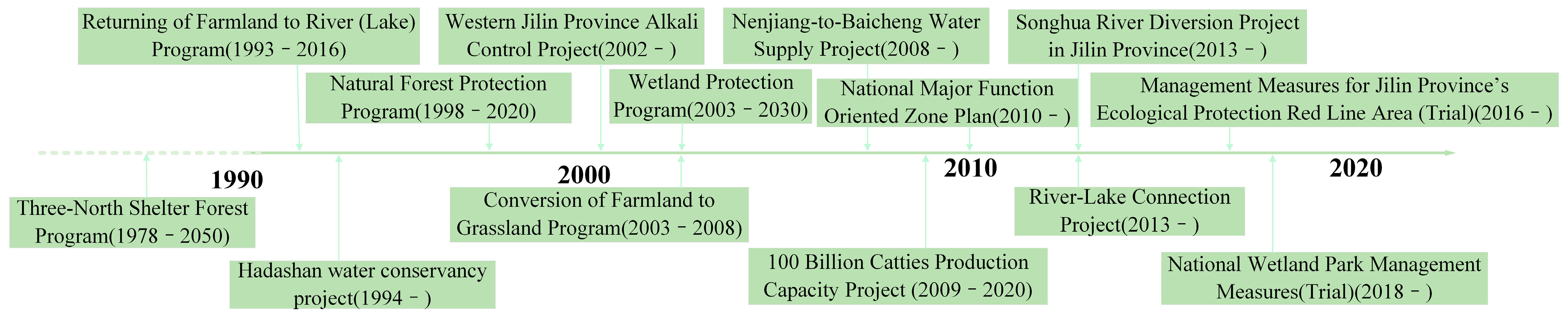 Remotesensing 17 01663 g013