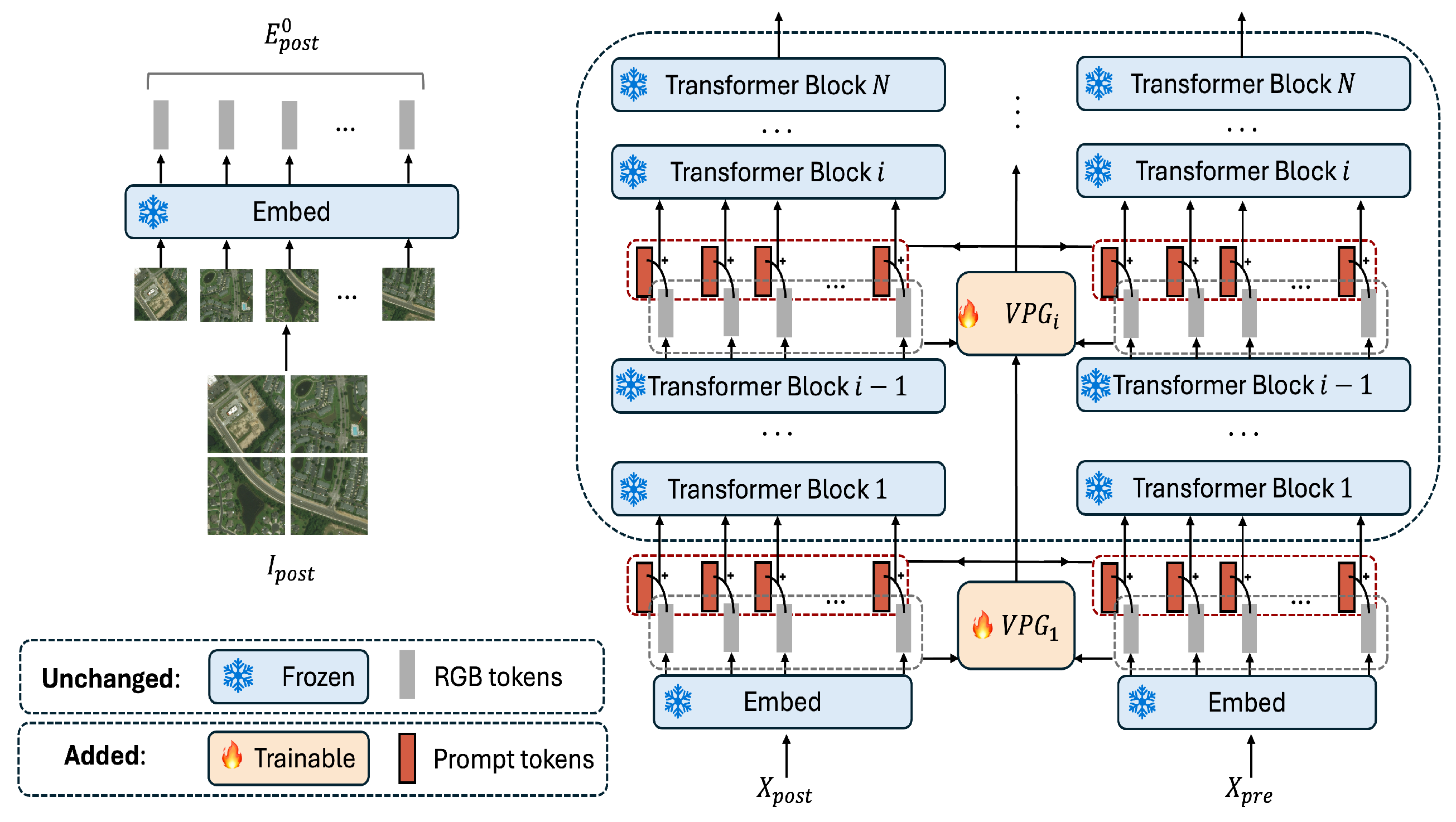 Remotesensing 17 01664 g003