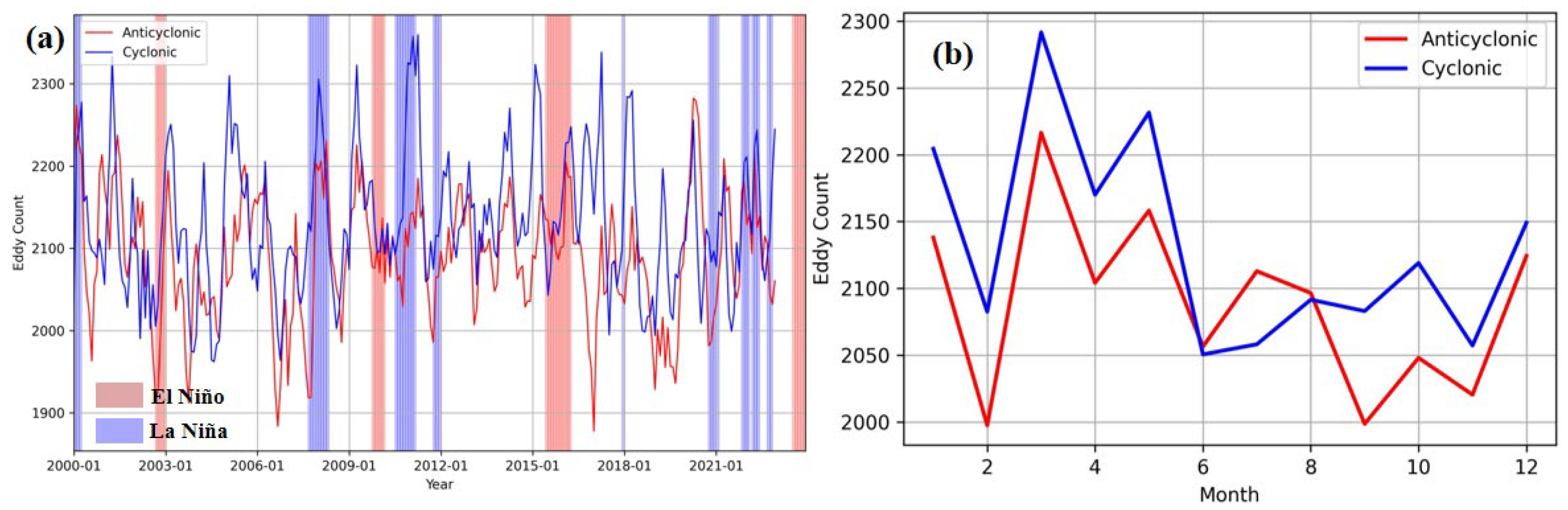 Remotesensing 17 01665 g009