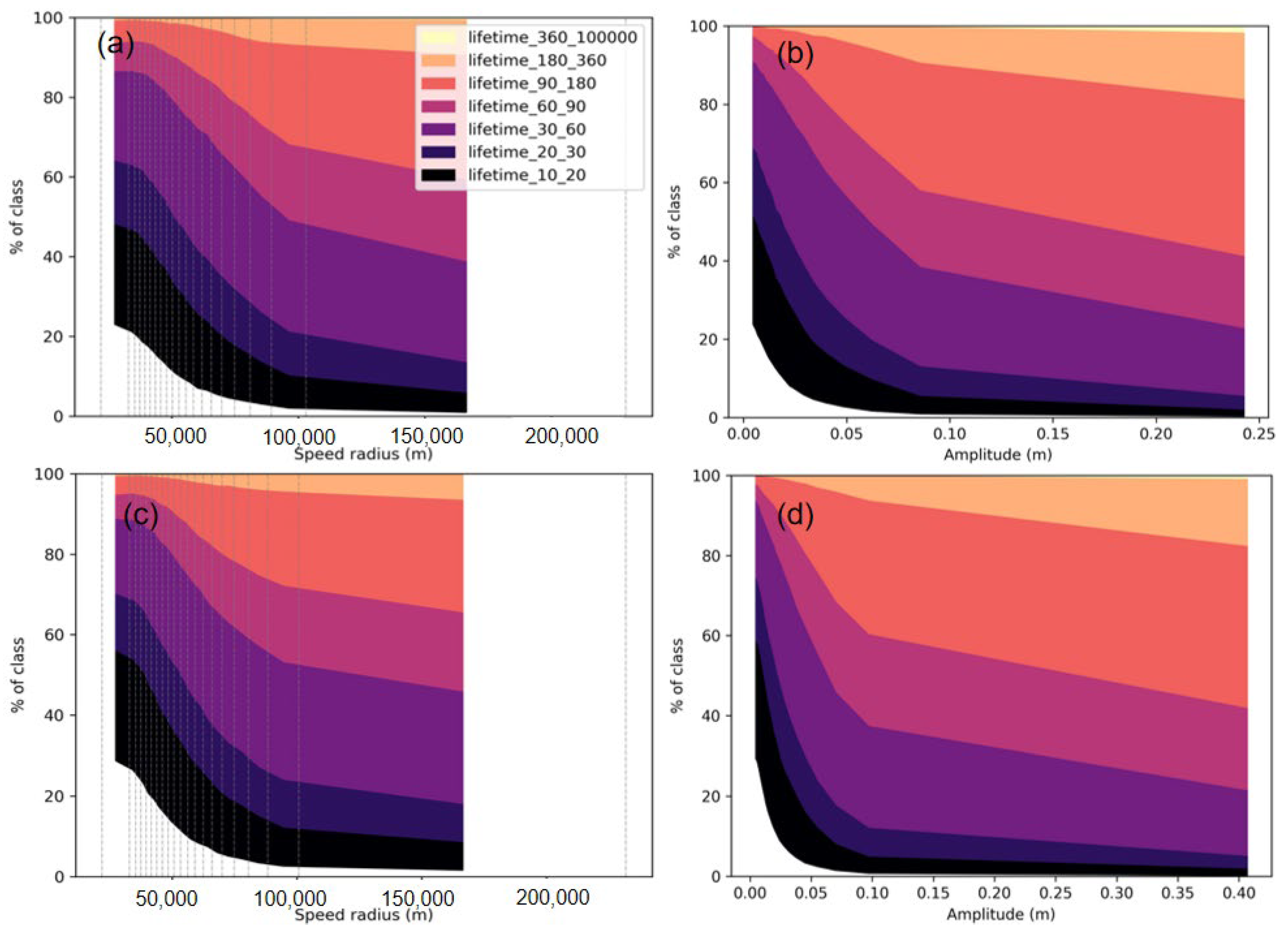 Remotesensing 17 01665 g011