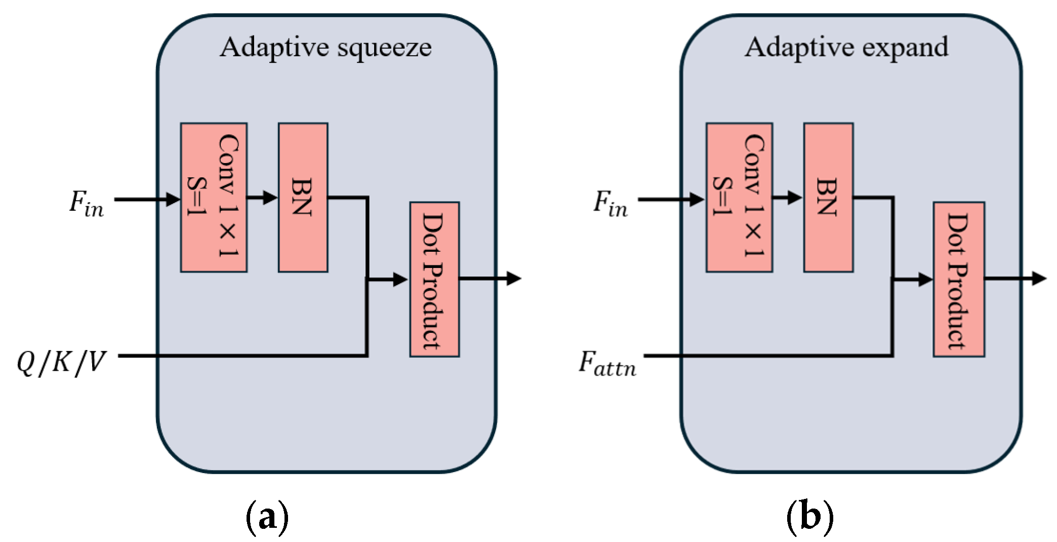 Remotesensing 17 01667 g006 Remotesensing 17 01667 g006