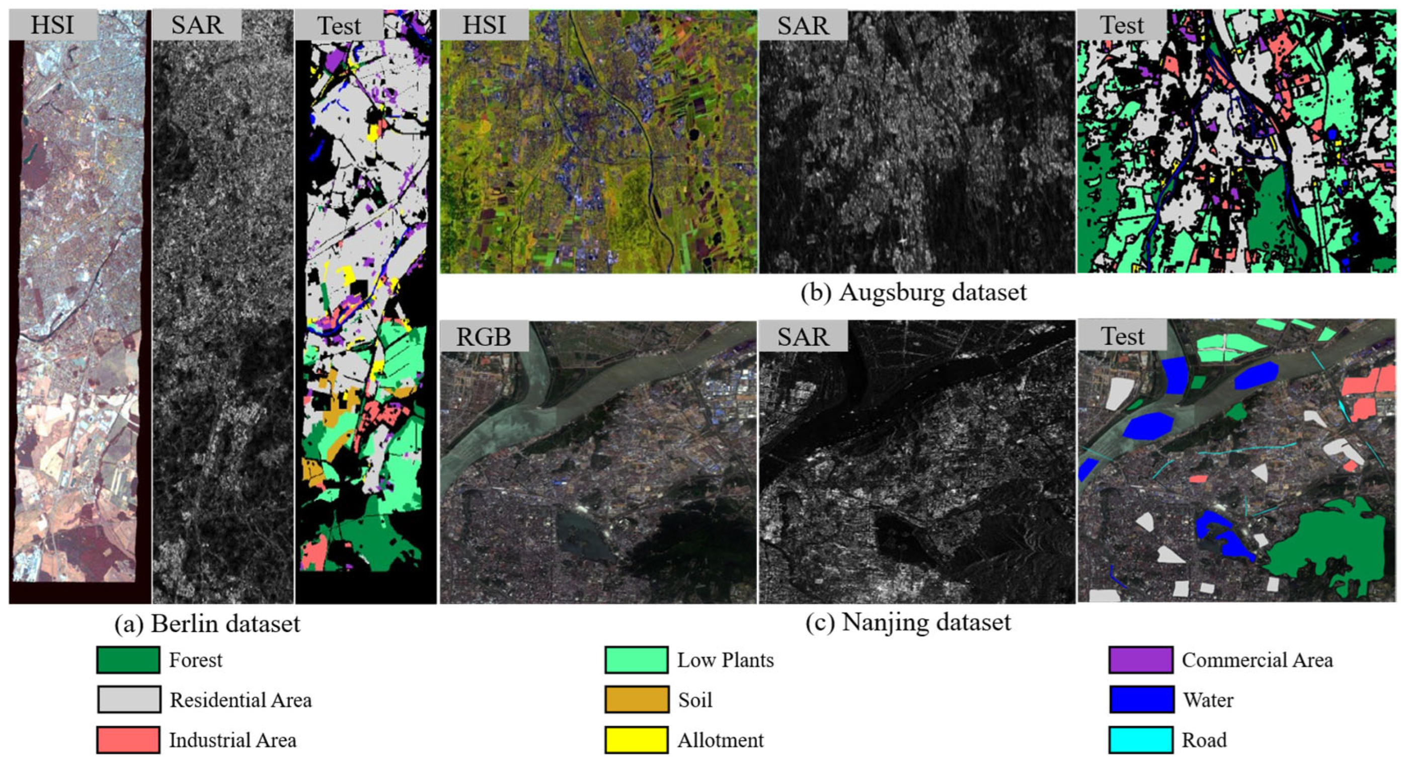 Remotesensing 17 01667 g007 Remotesensing 17 01667 g007