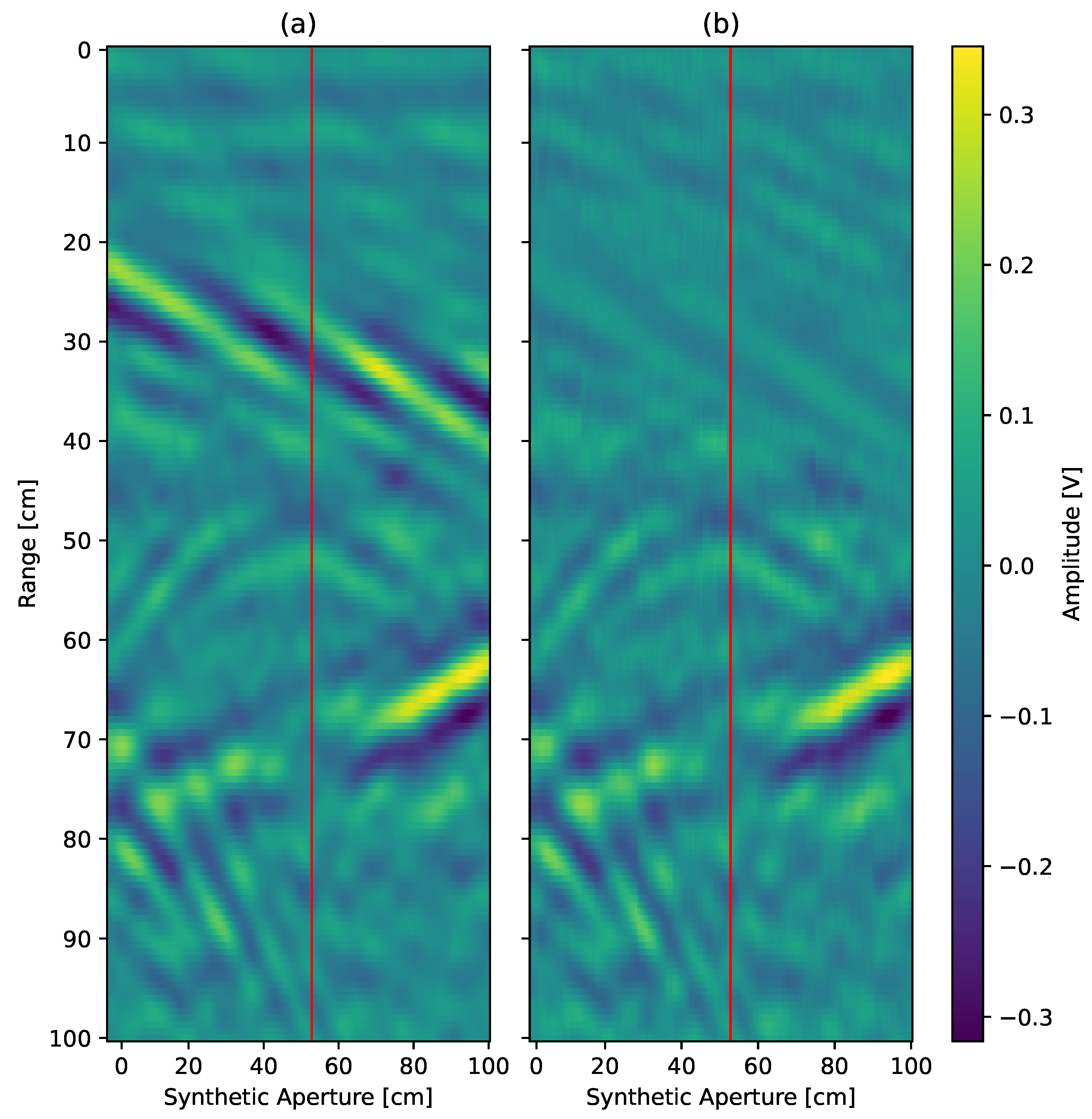 Remotesensing 17 01668 g009