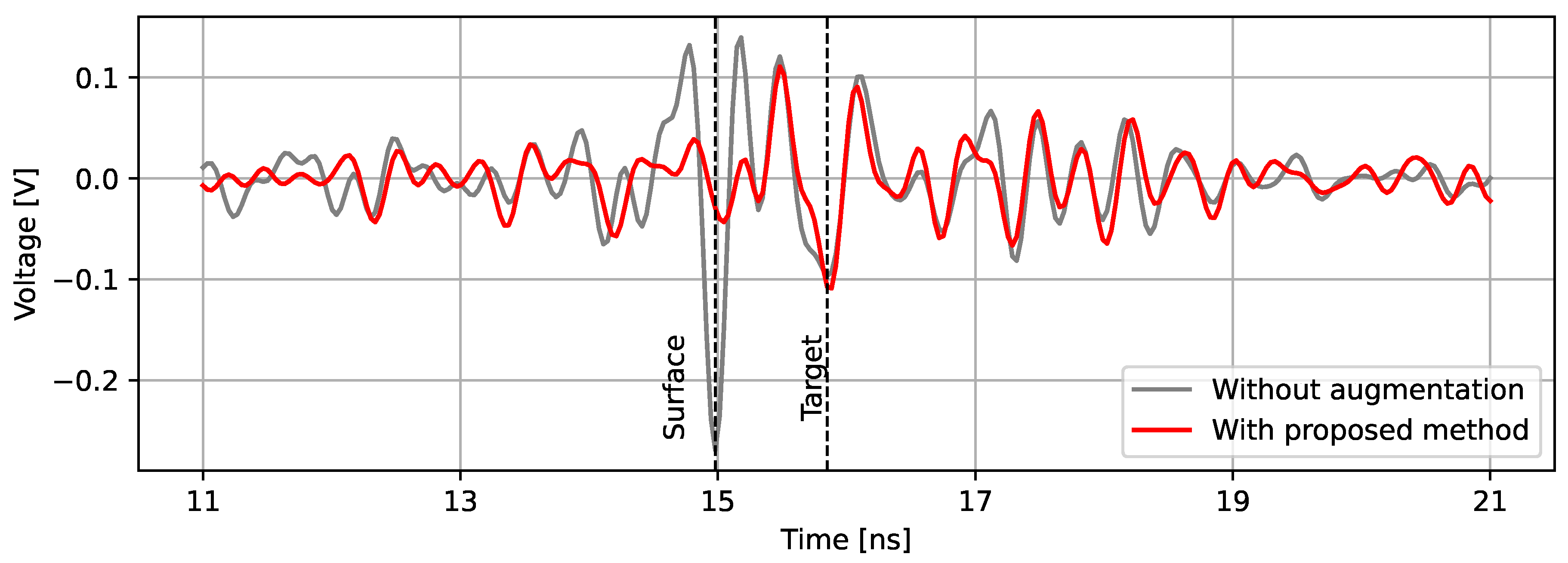 Remotesensing 17 01668 g010