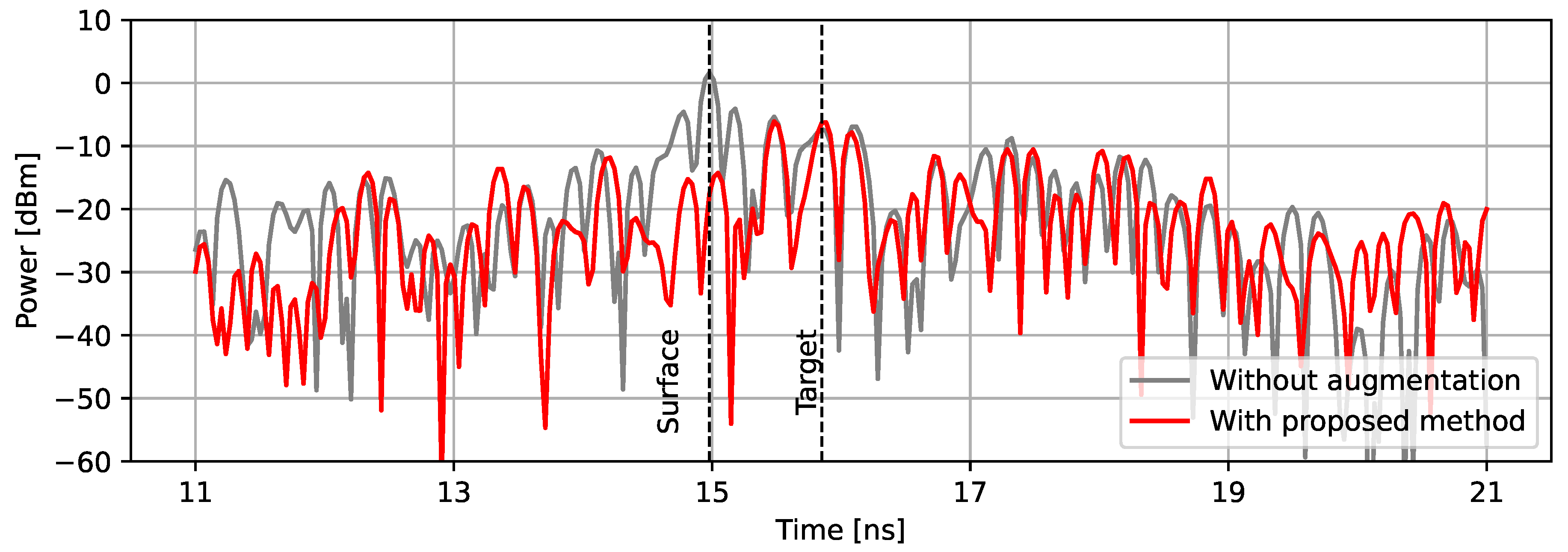 Remotesensing 17 01668 g011