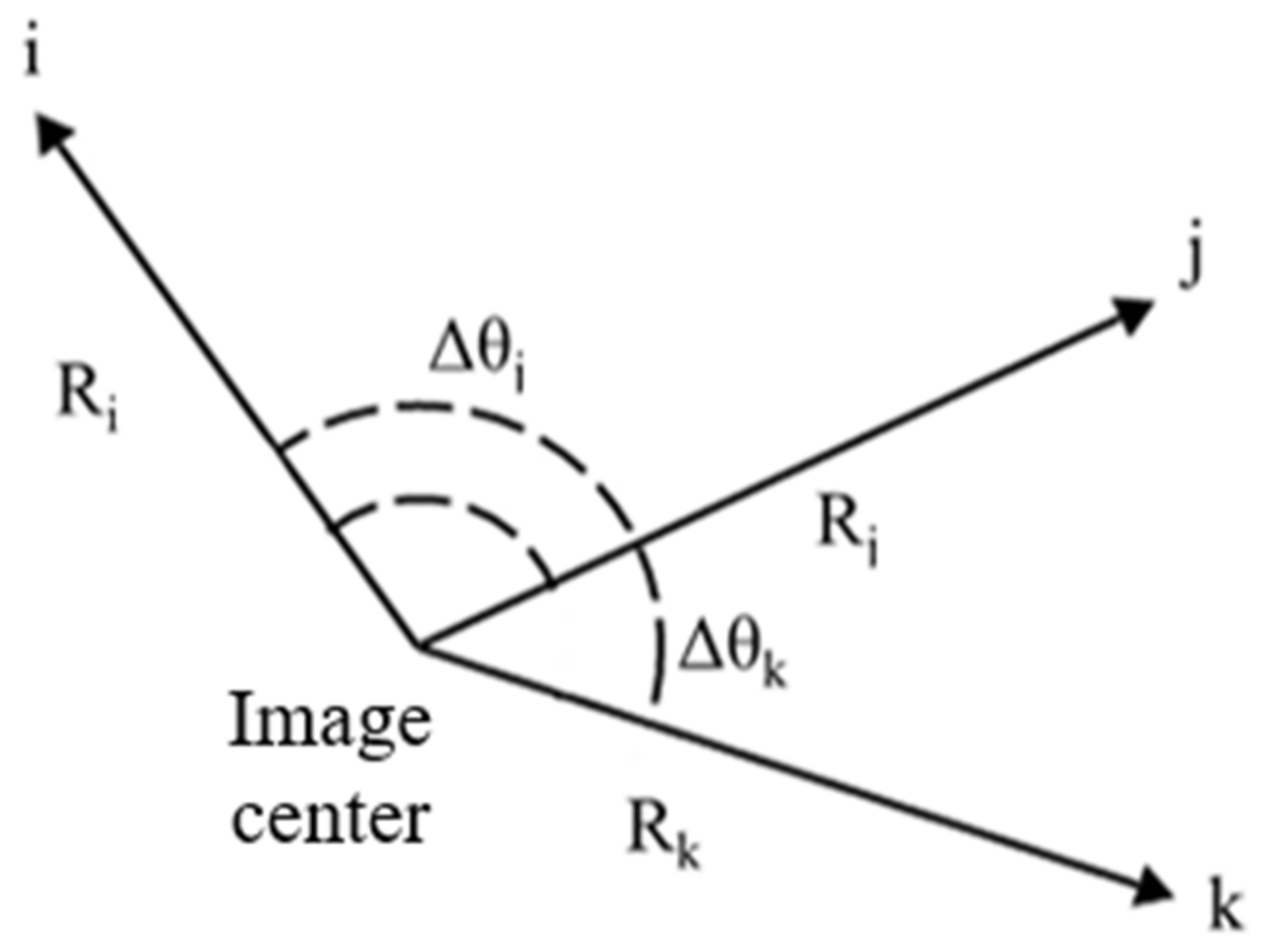 Remotesensing 17 01671 g002
