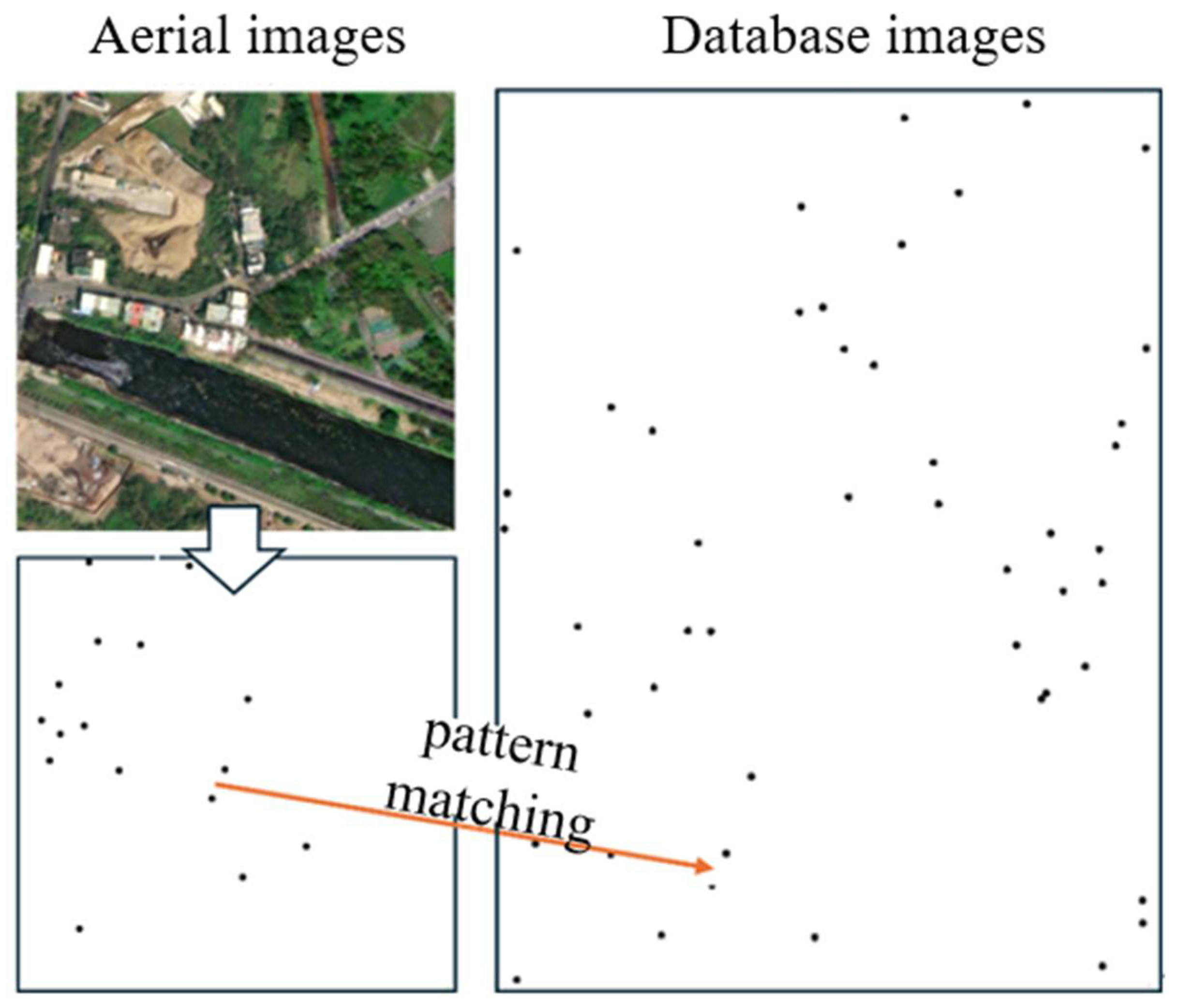 Remotesensing 17 01671 g009
