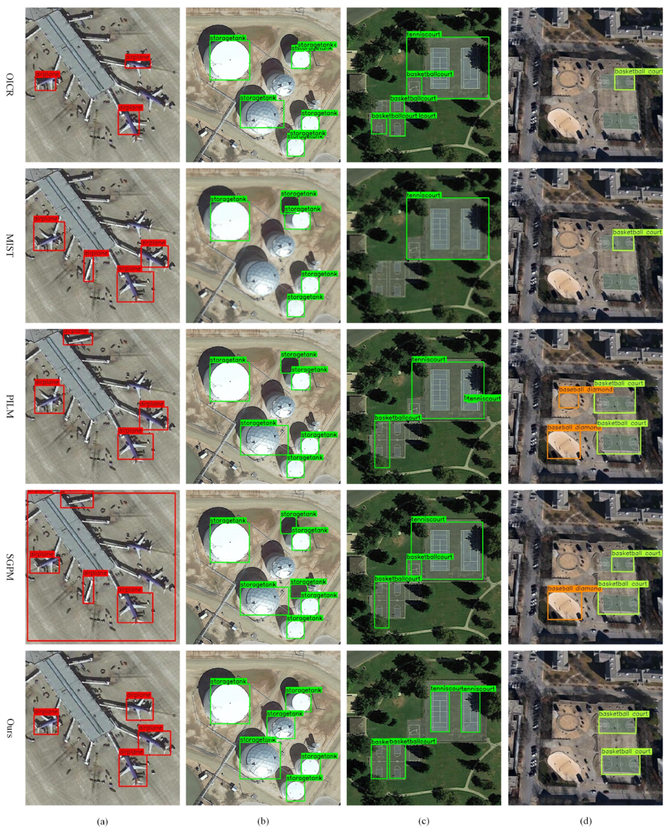 Remotesensing 17 01673 g009