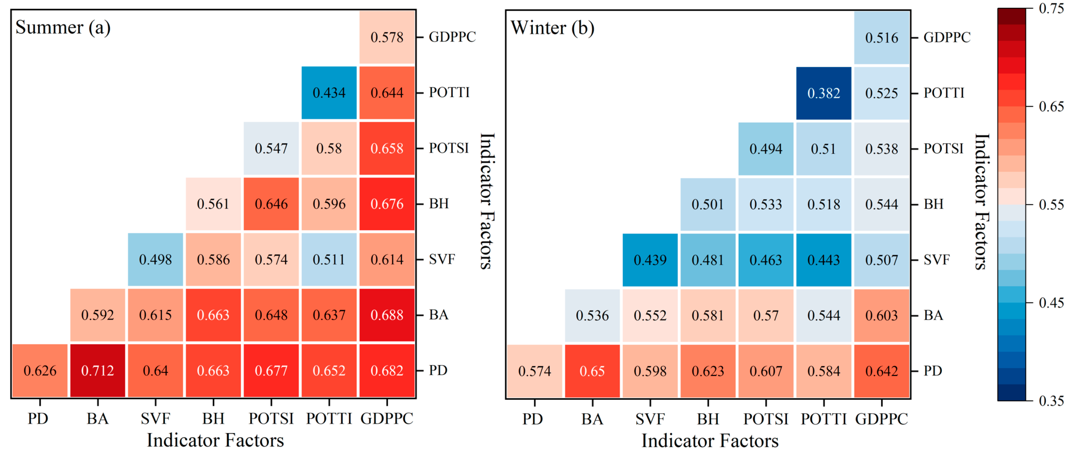 Remotesensing 17 01678 g006