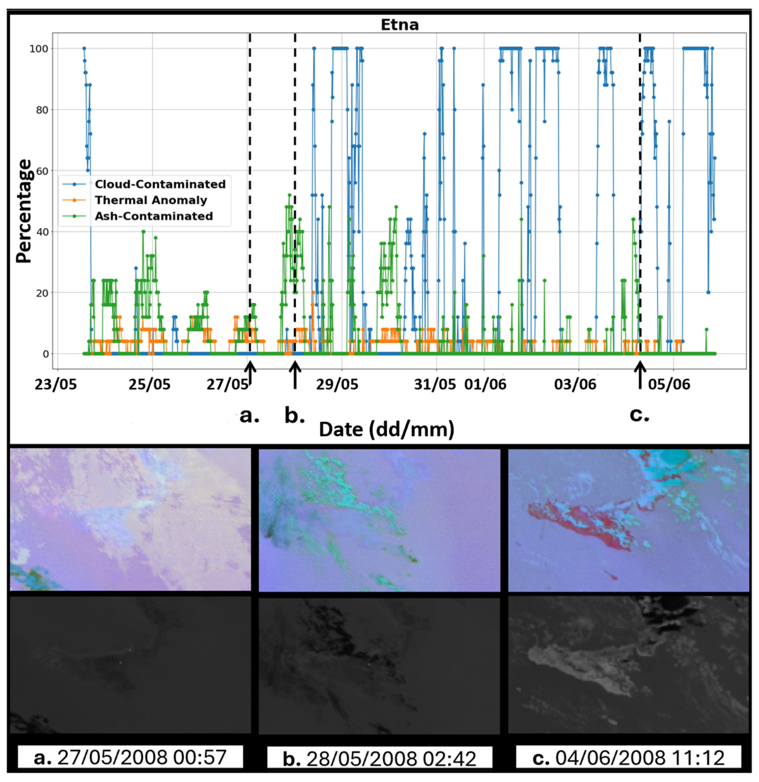 Remotesensing 17 01679 g006