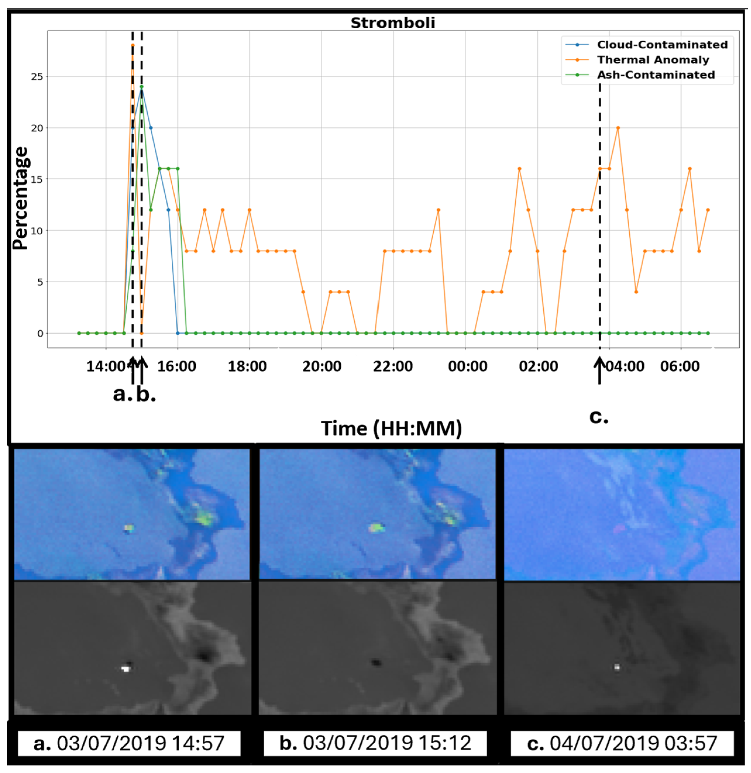 Remotesensing 17 01679 g009