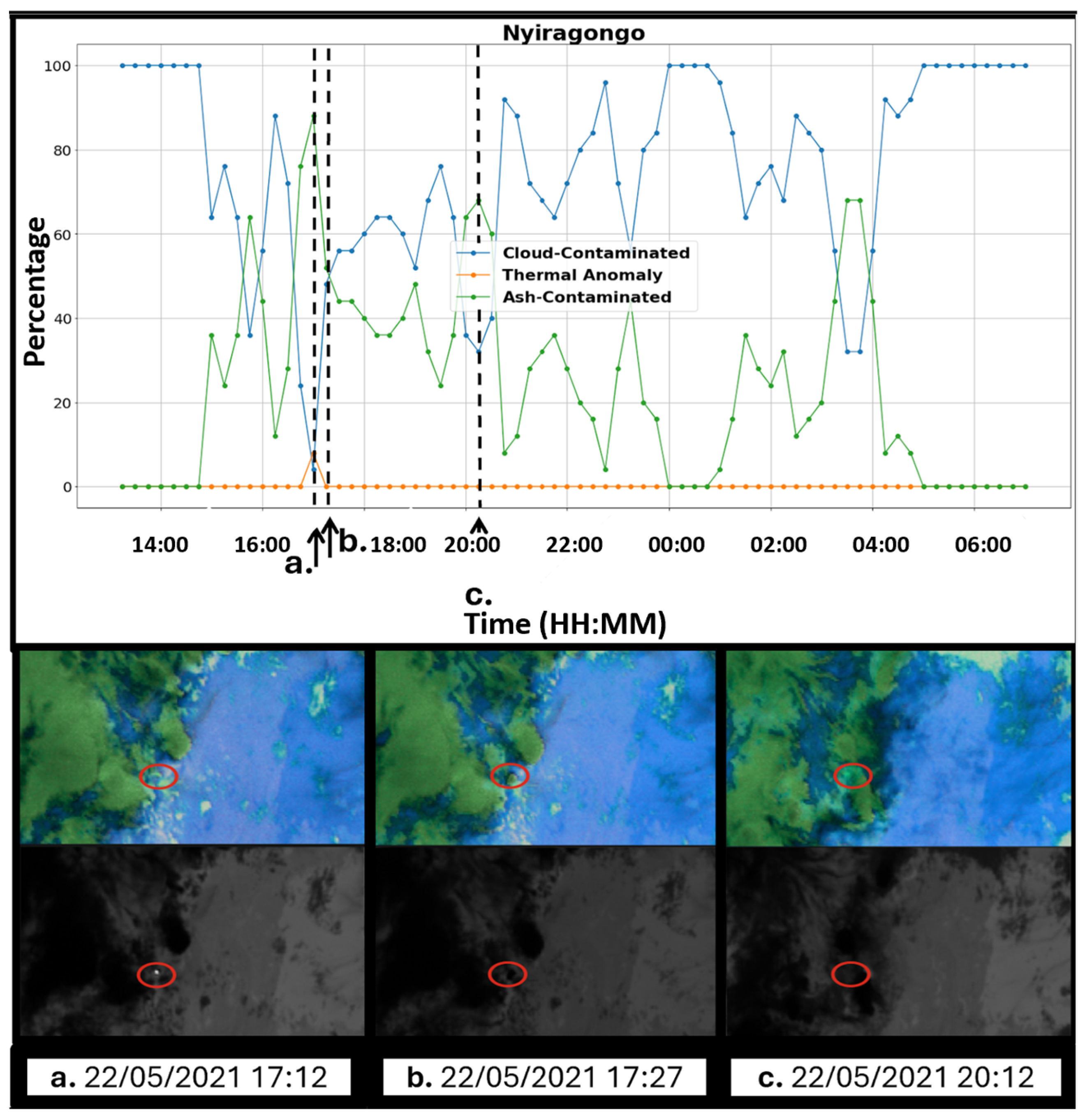 Remotesensing 17 01679 g011