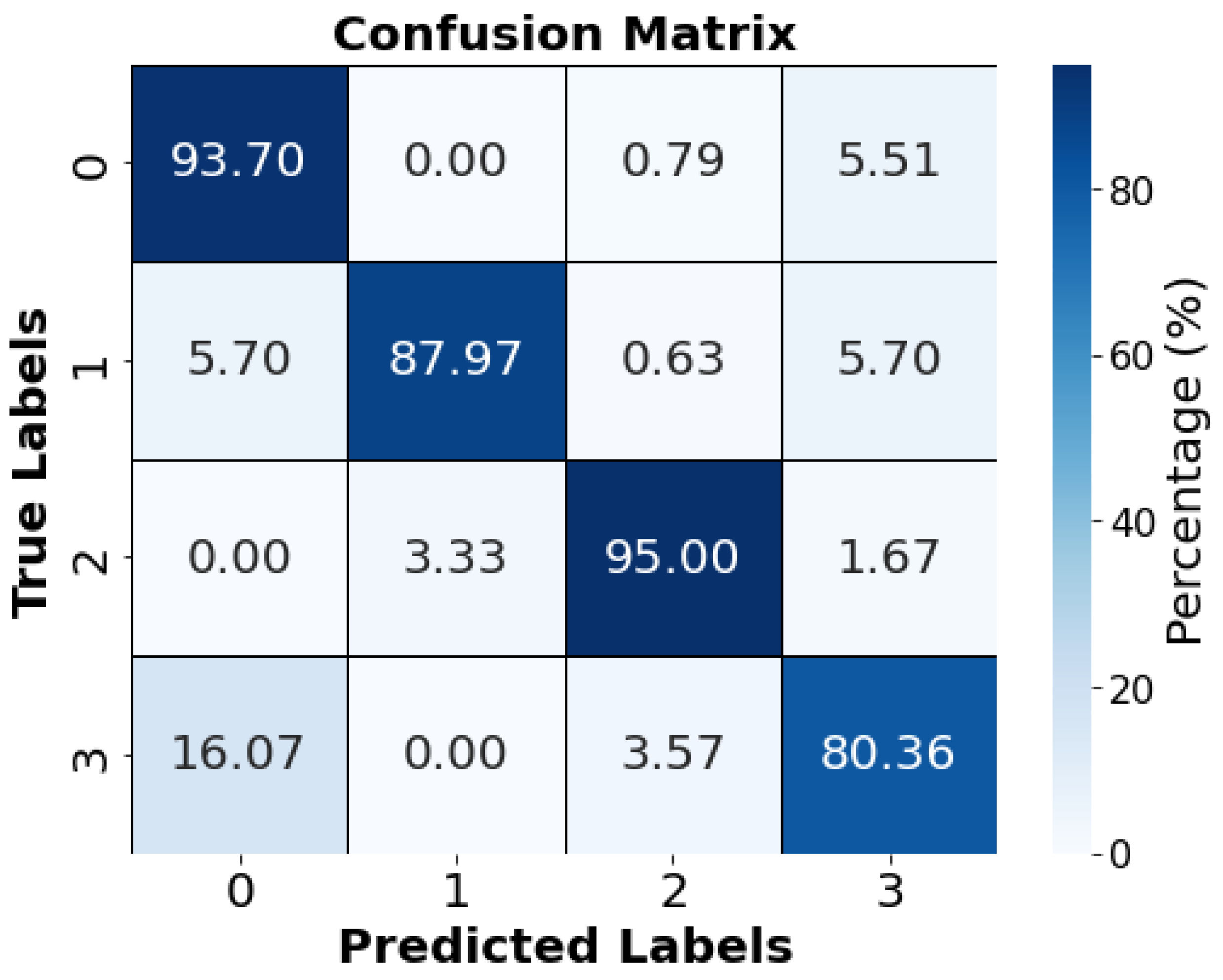Remotesensing 17 01679 g012