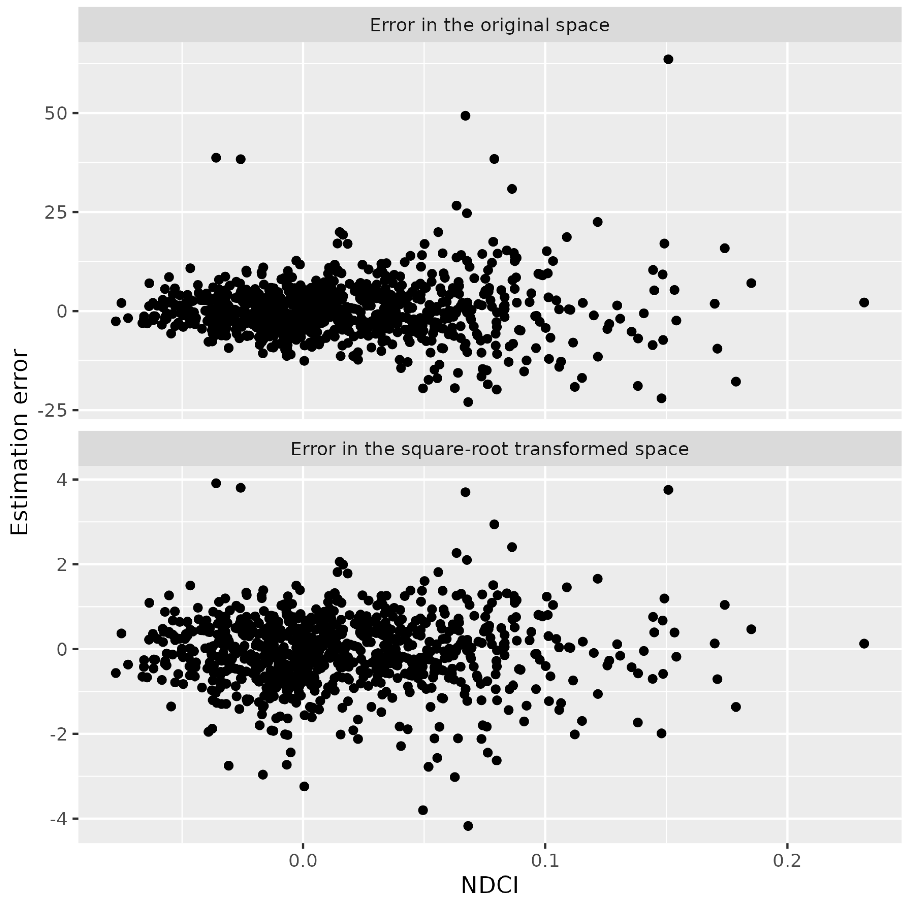 Remotesensing 17 01684 g003
