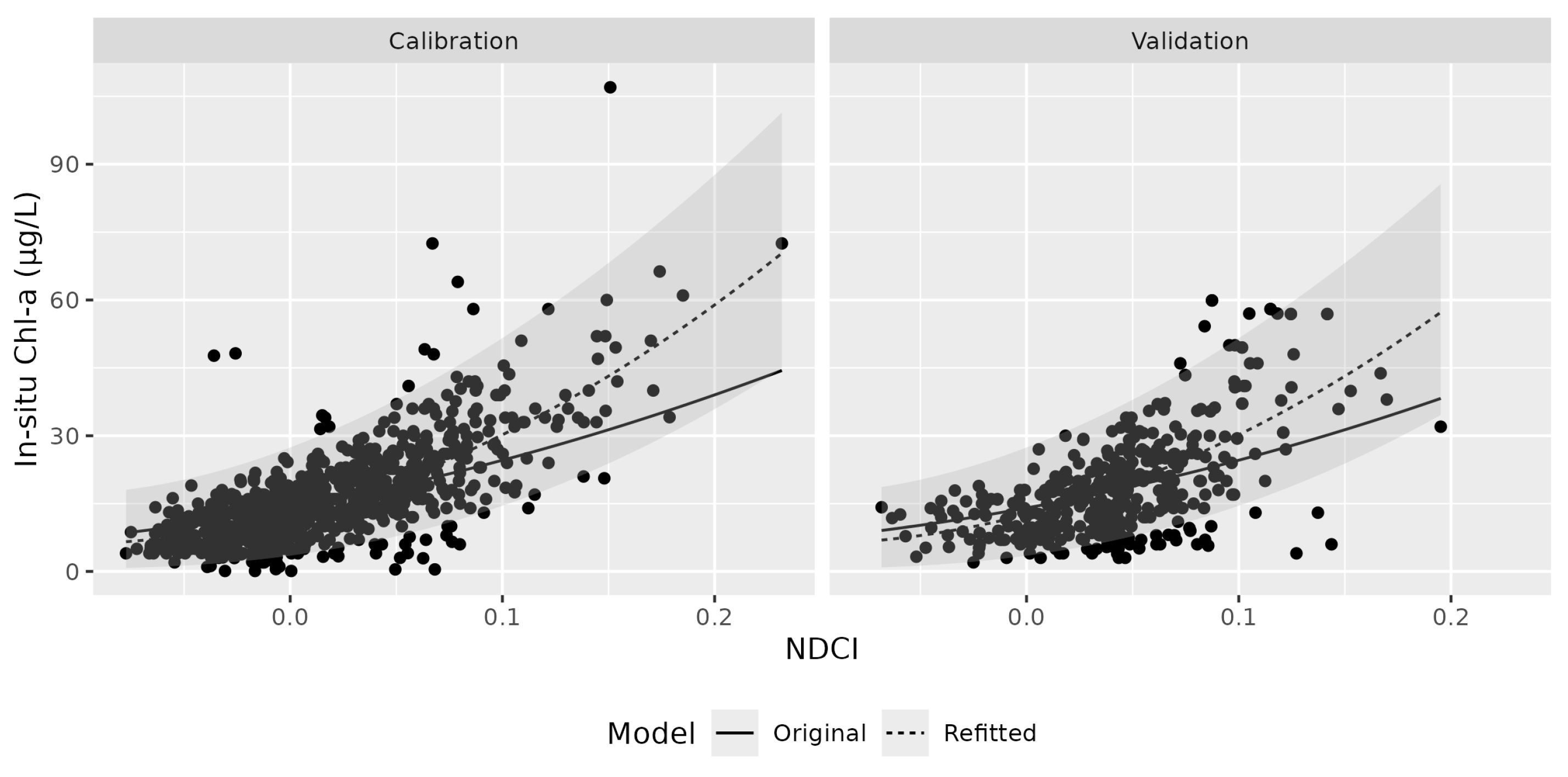 Remotesensing 17 01684 g004