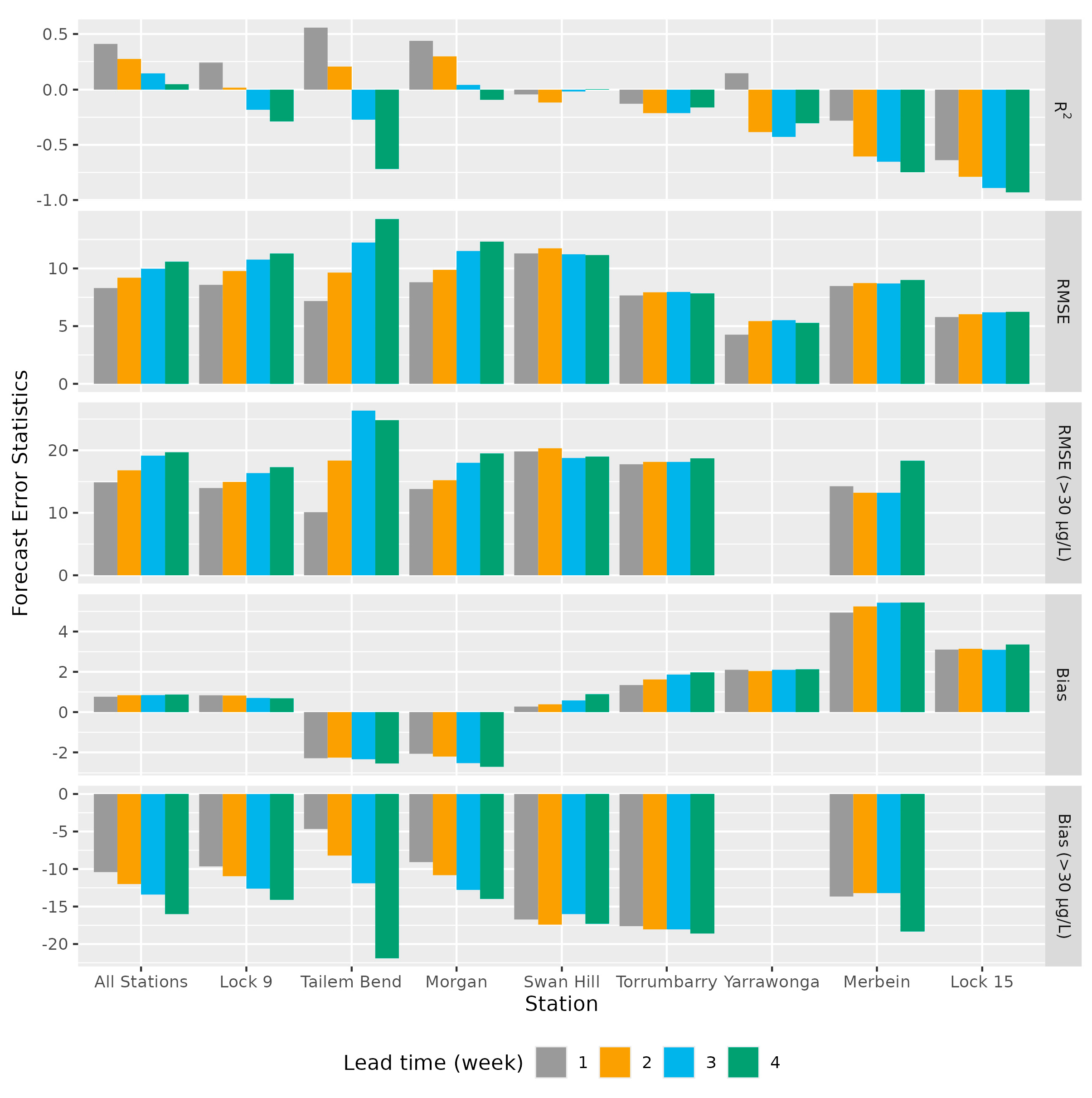 Remotesensing 17 01684 g006