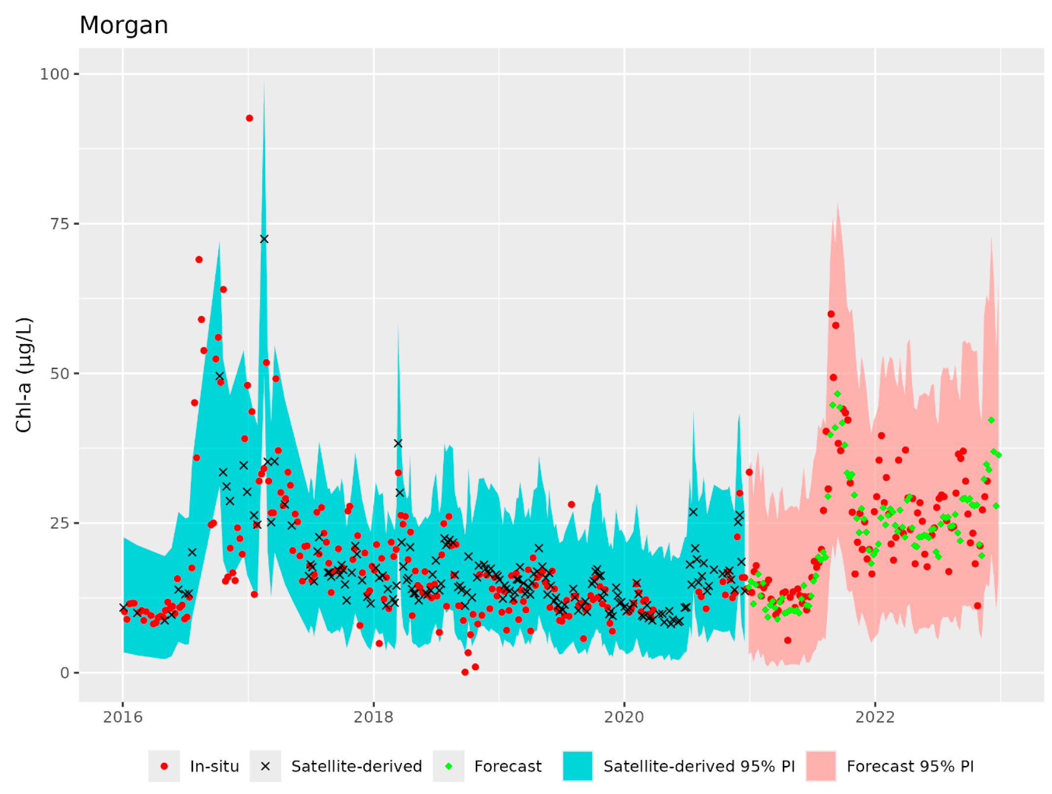 Remotesensing 17 01684 g007