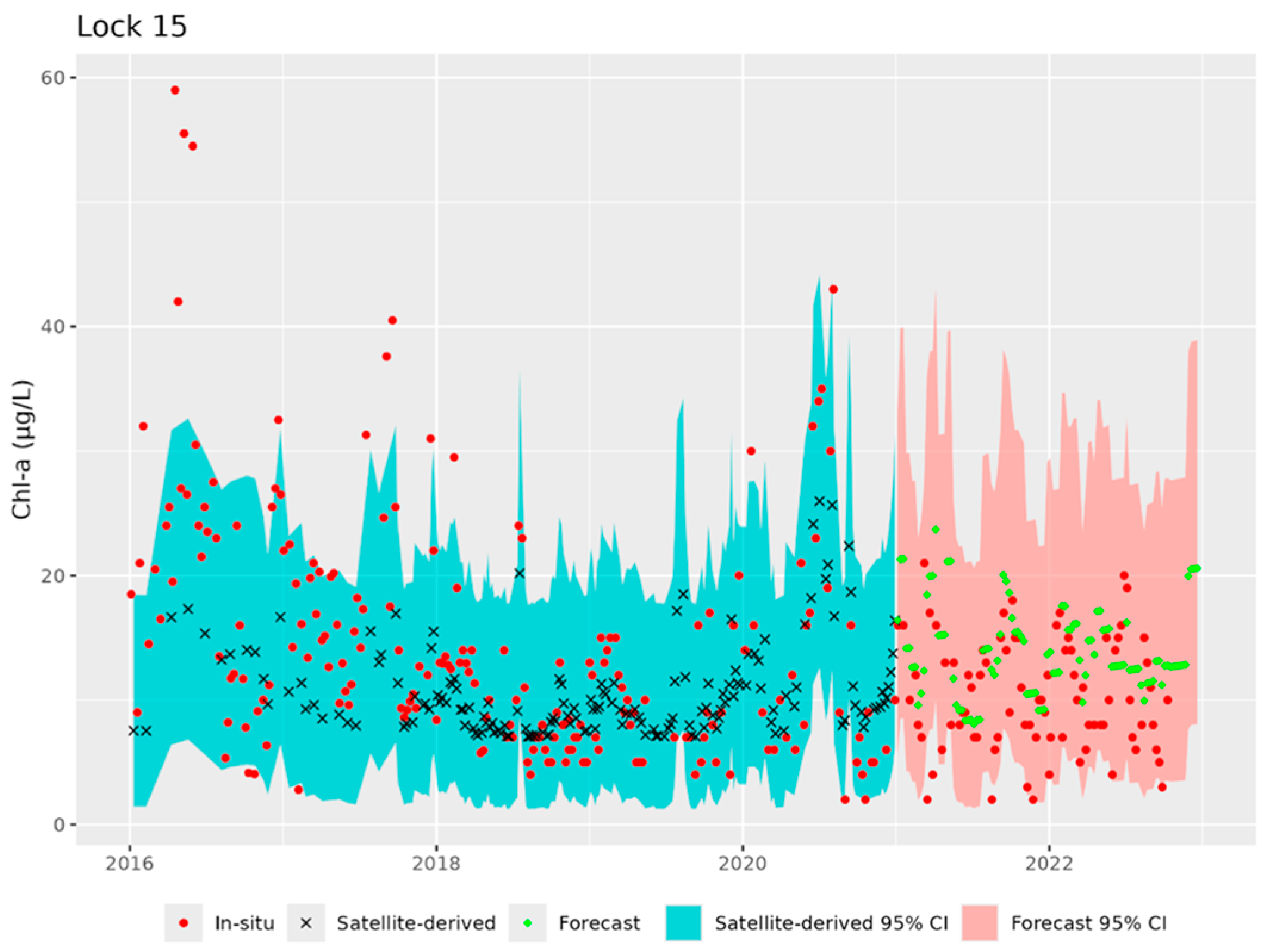 Remotesensing 17 01684 g008
