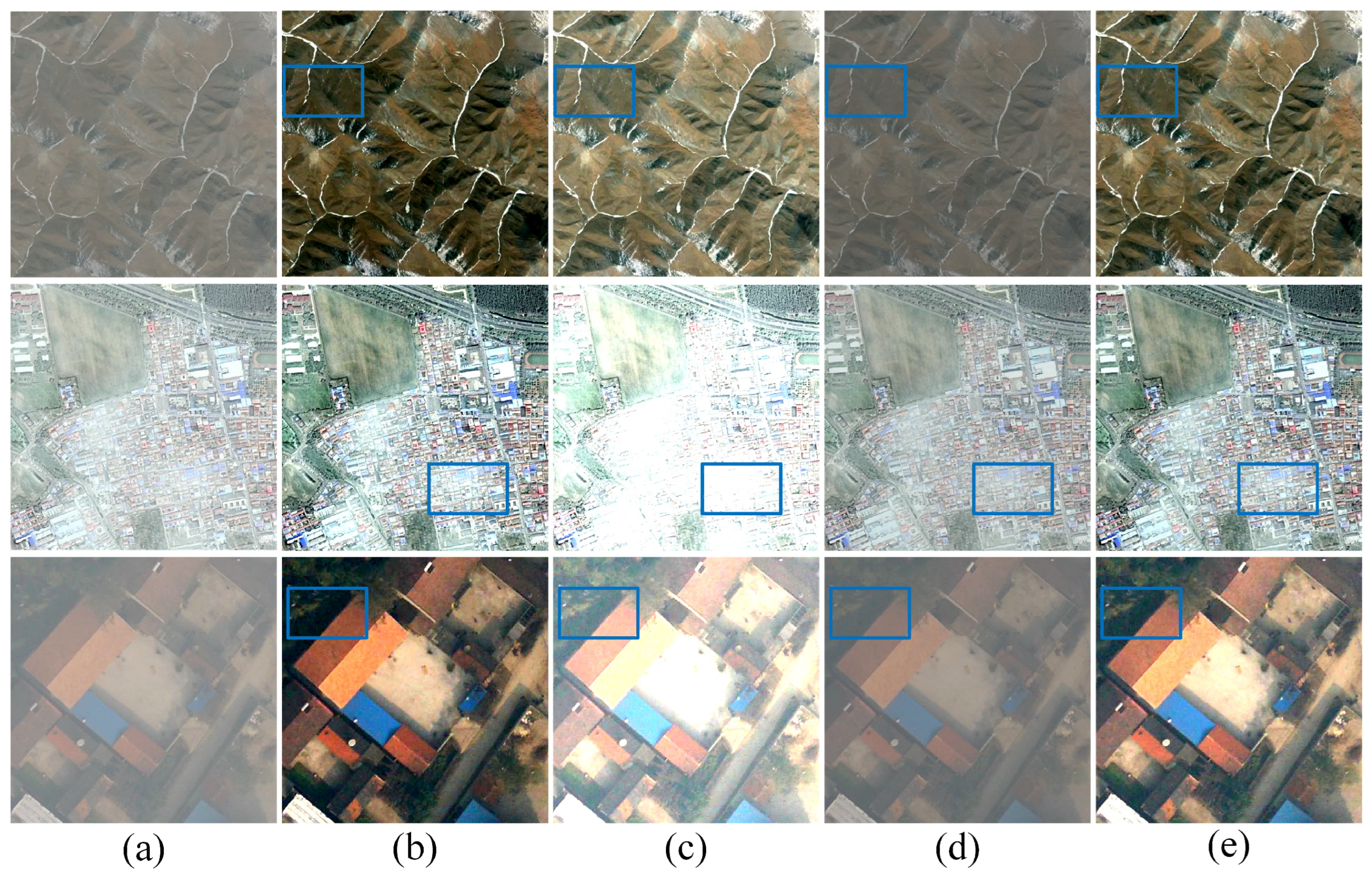 Remotesensing 17 01688 g006 Remotesensing 17 01688 g006
